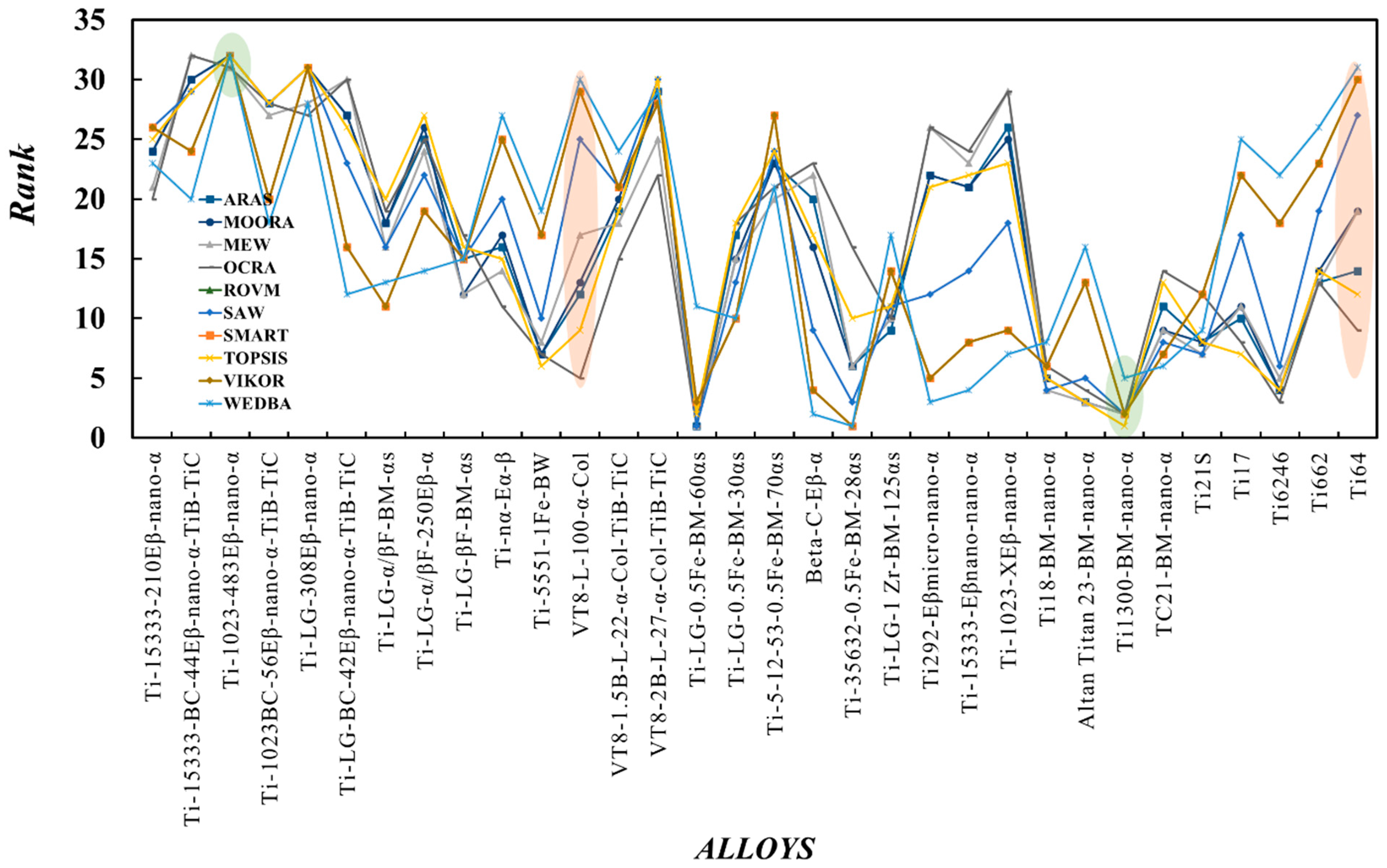 Aerospace 11 00051 g002