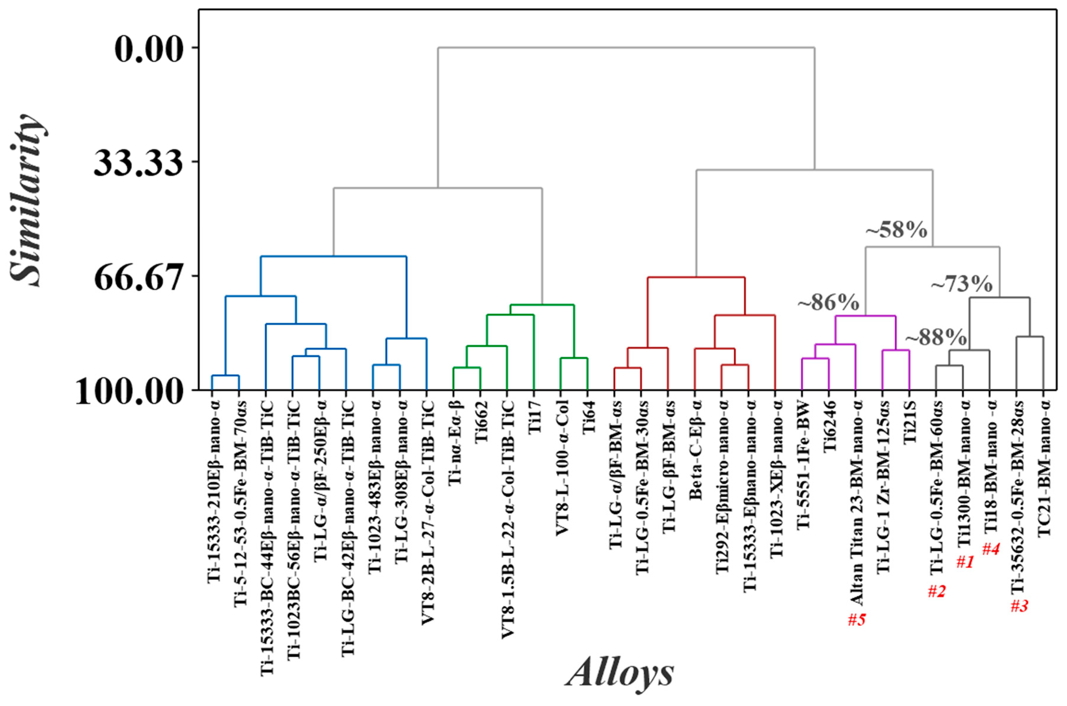Aerospace 11 00051 g006