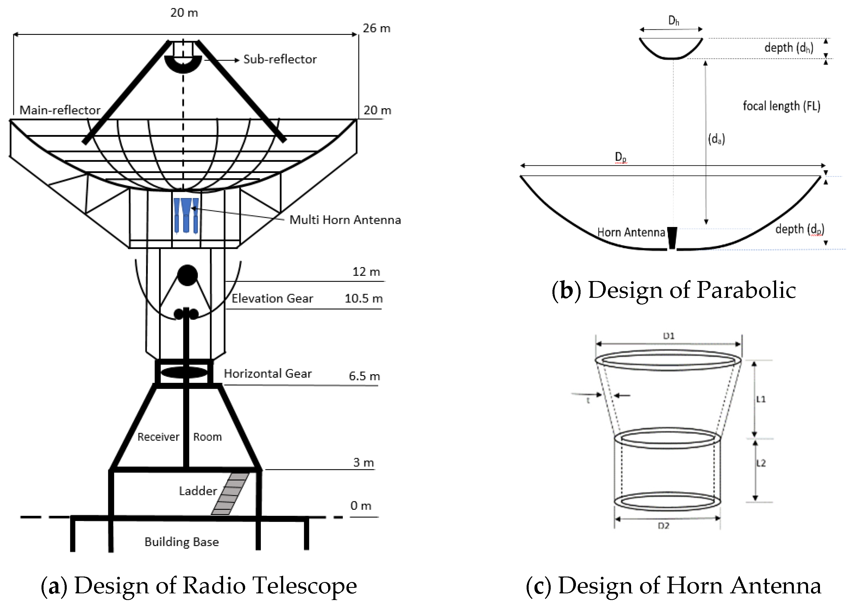 Aerospace 11 00052 g002