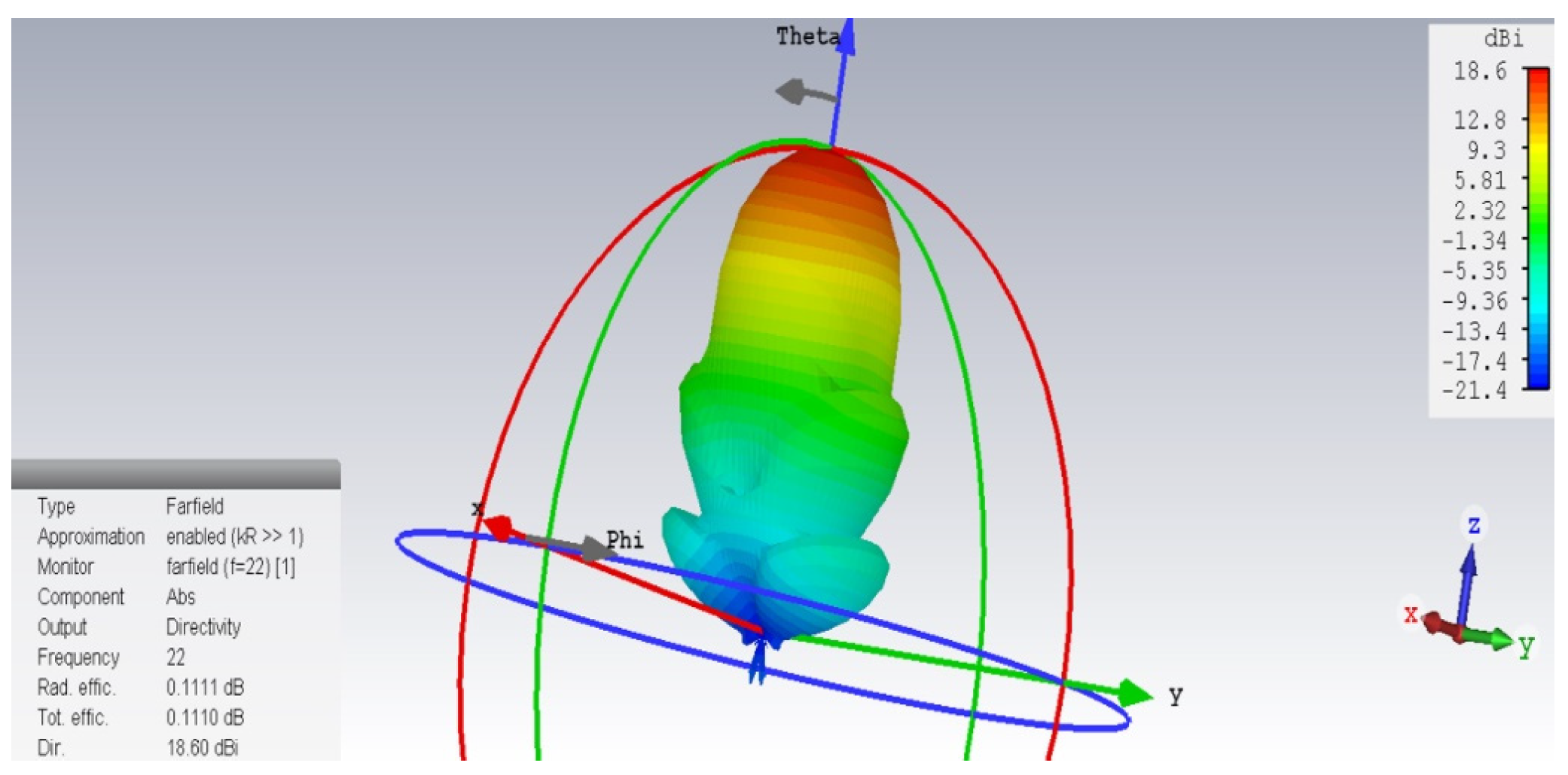 Aerospace 11 00052 g006