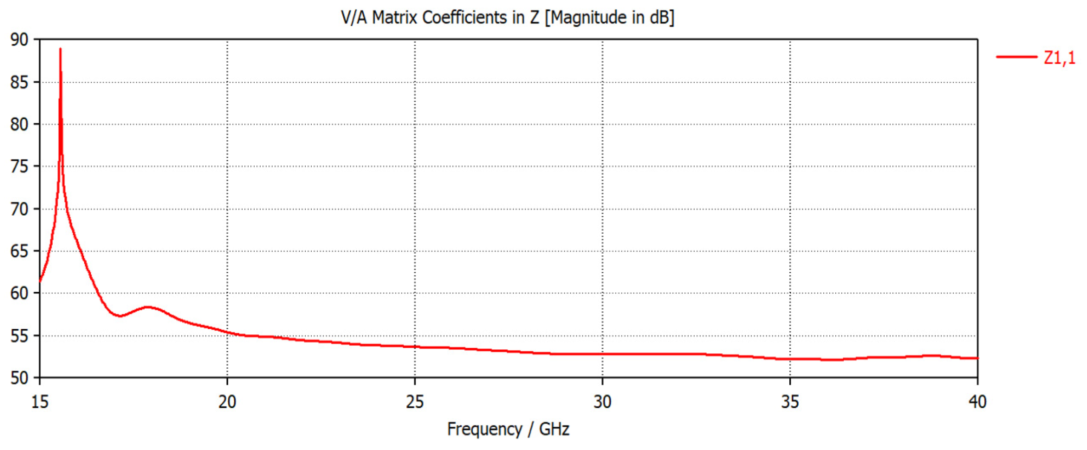 Aerospace 11 00052 g008
