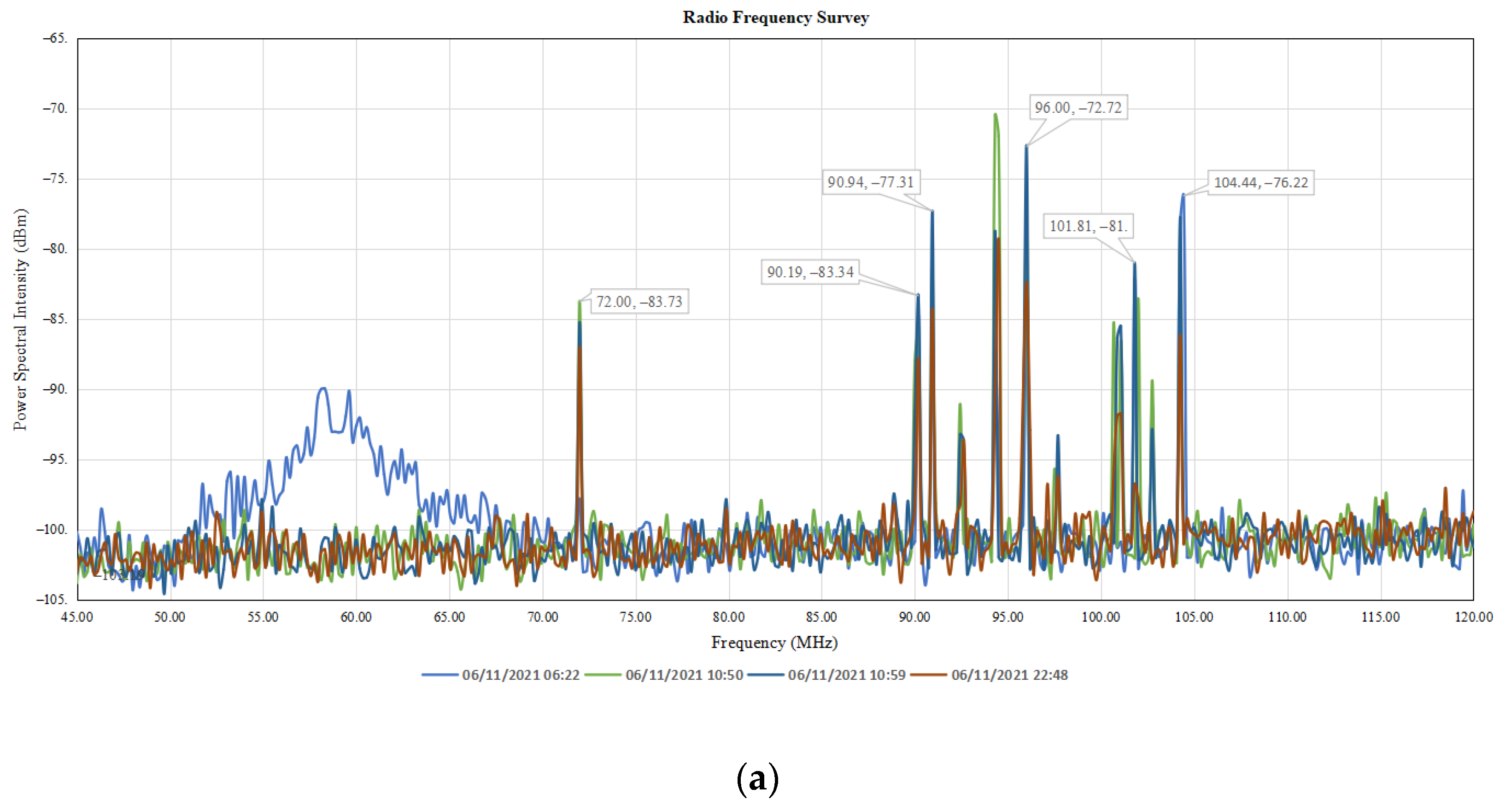 Aerospace 11 00052 g009a