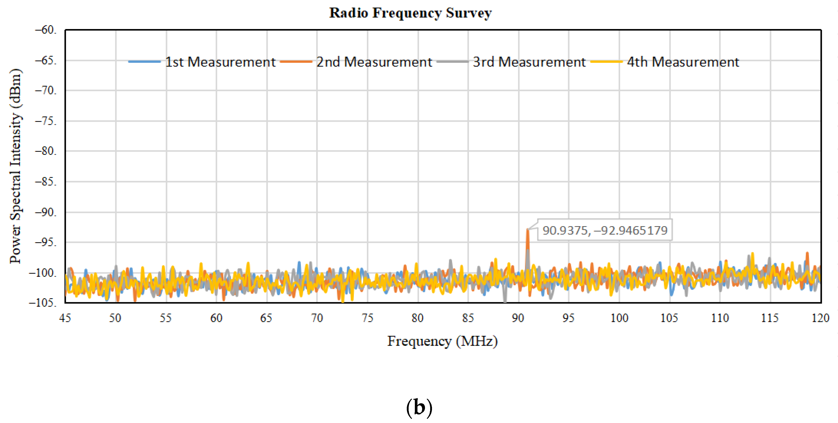 Aerospace 11 00052 g009b