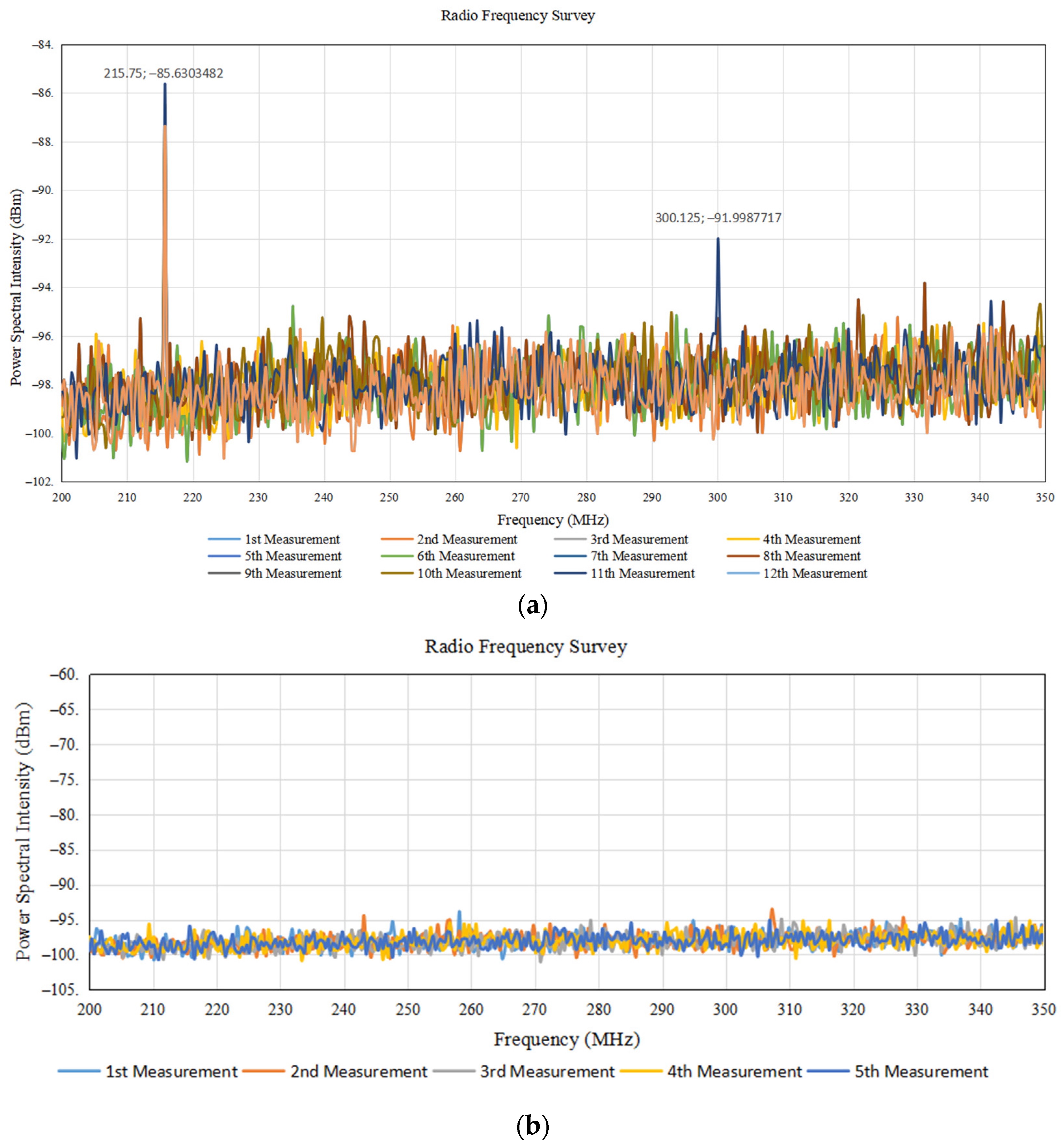 Aerospace 11 00052 g011