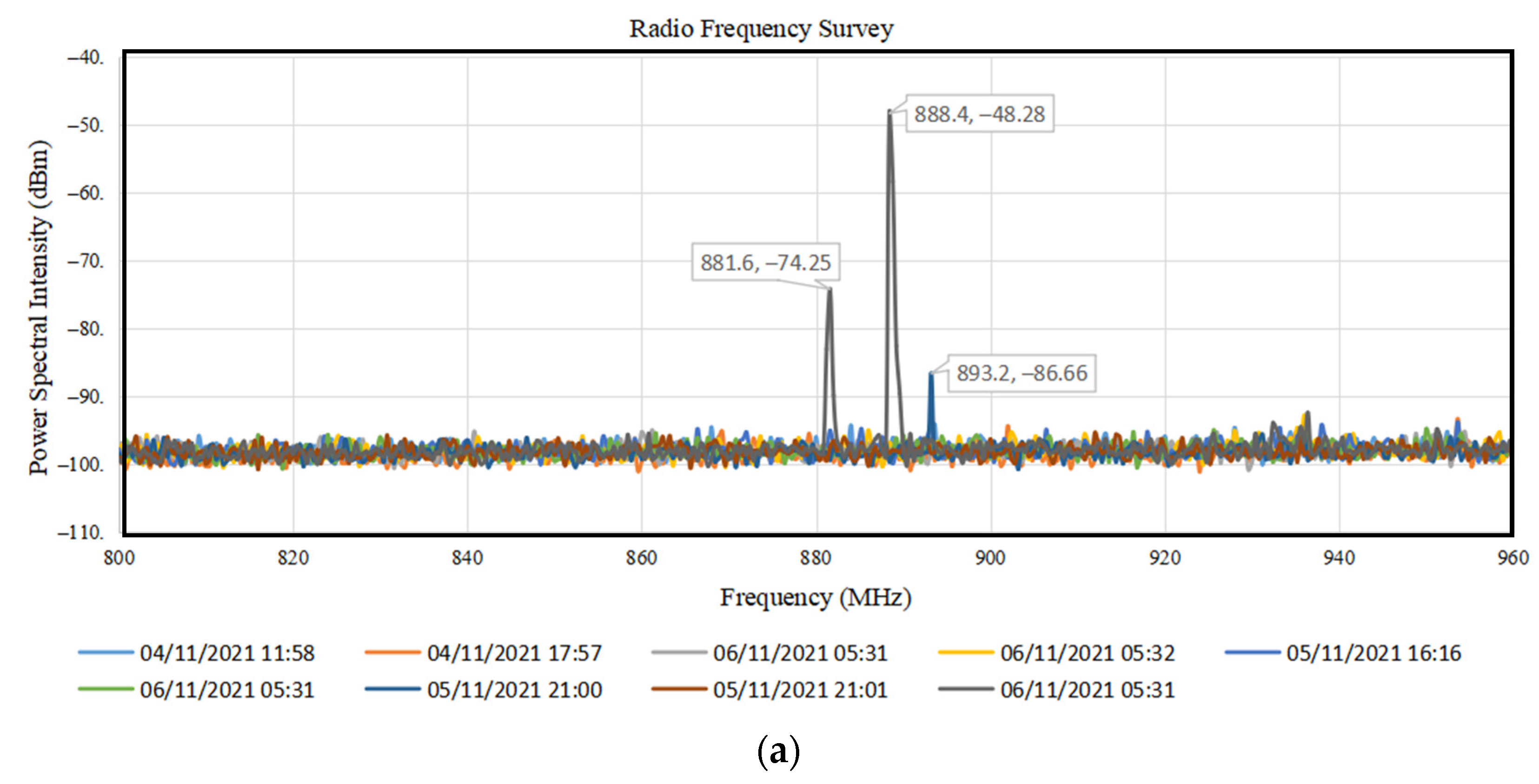 Aerospace 11 00052 g014a
