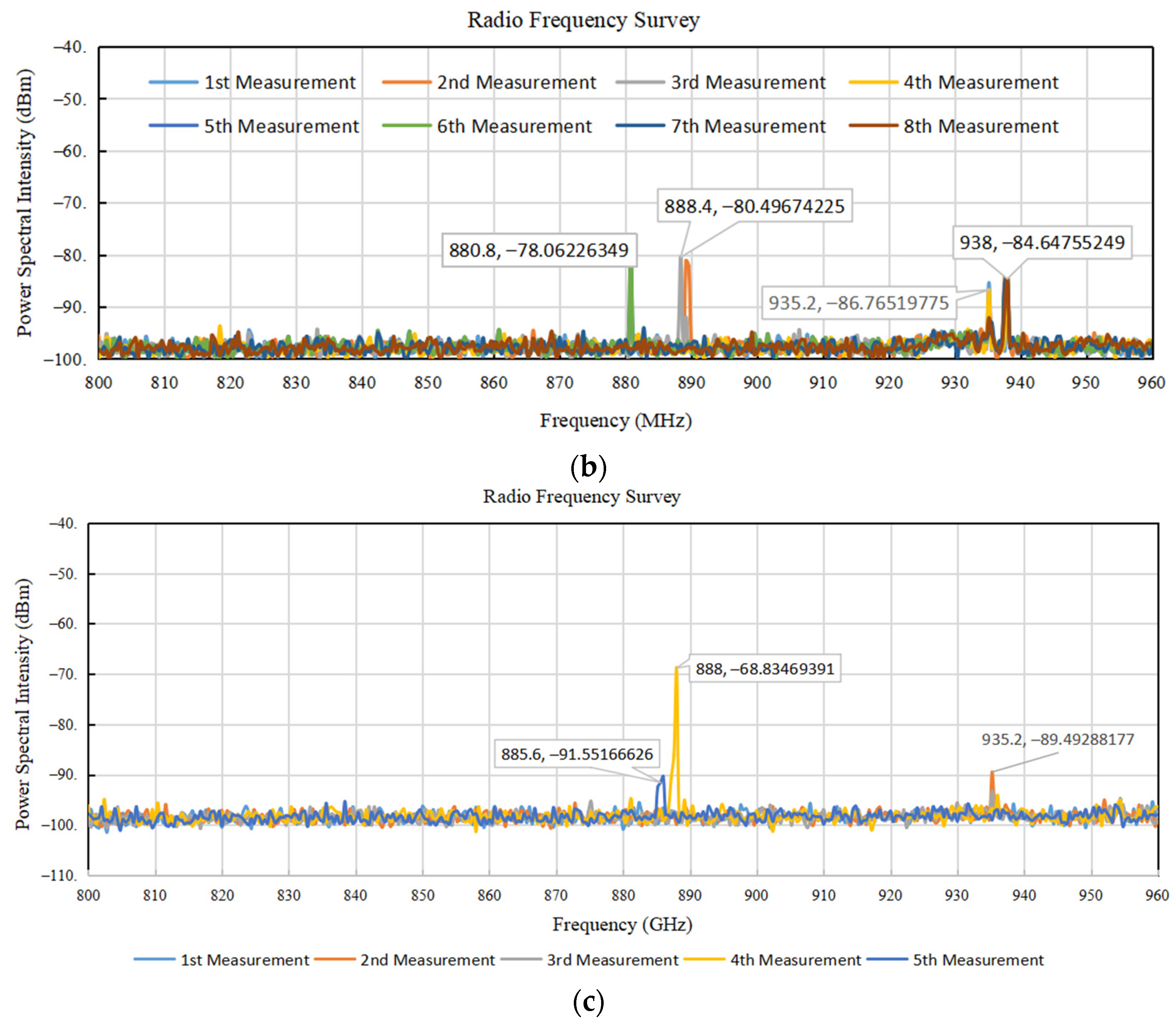 Aerospace 11 00052 g014b