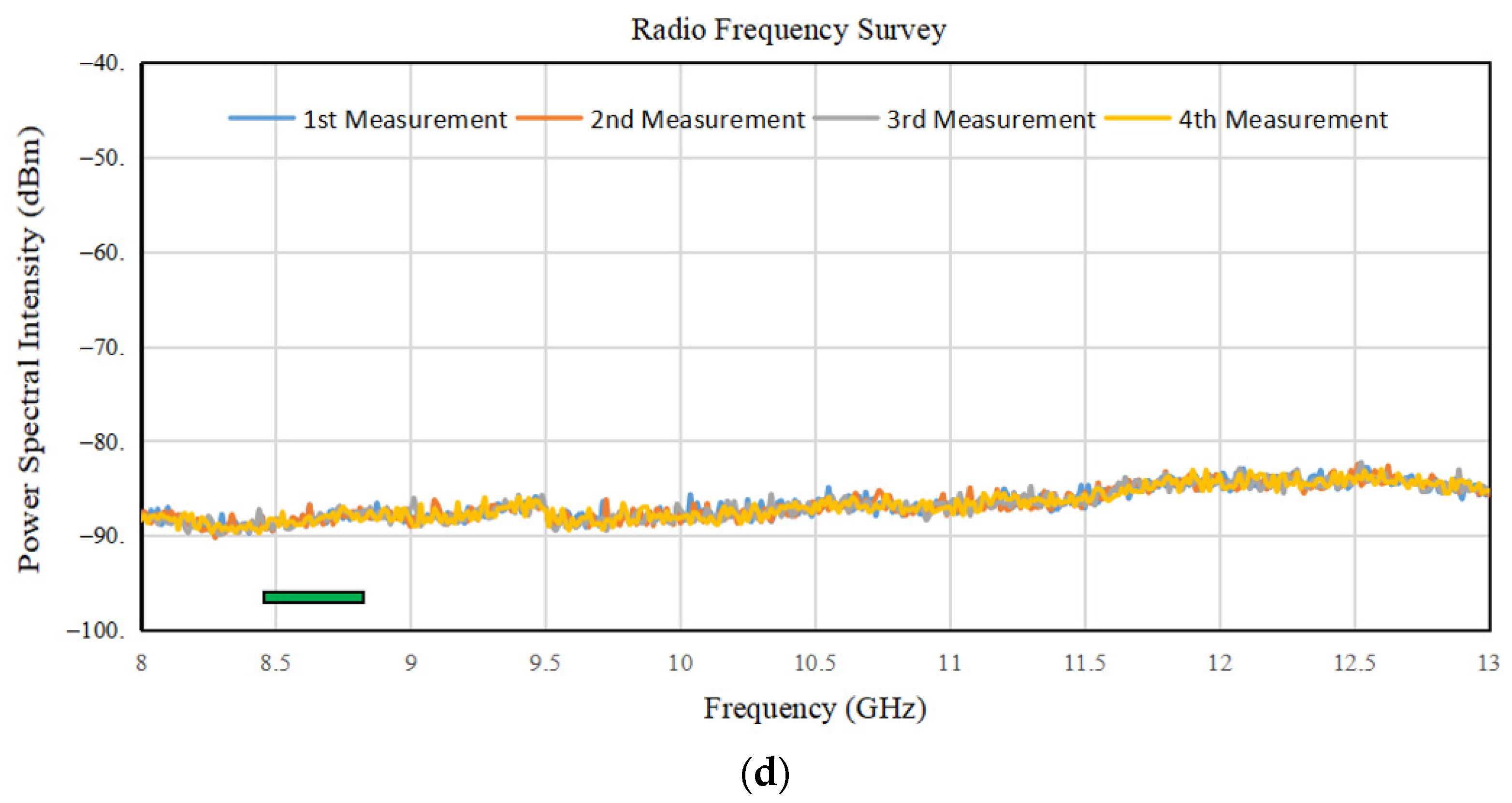 Aerospace 11 00052 g018b