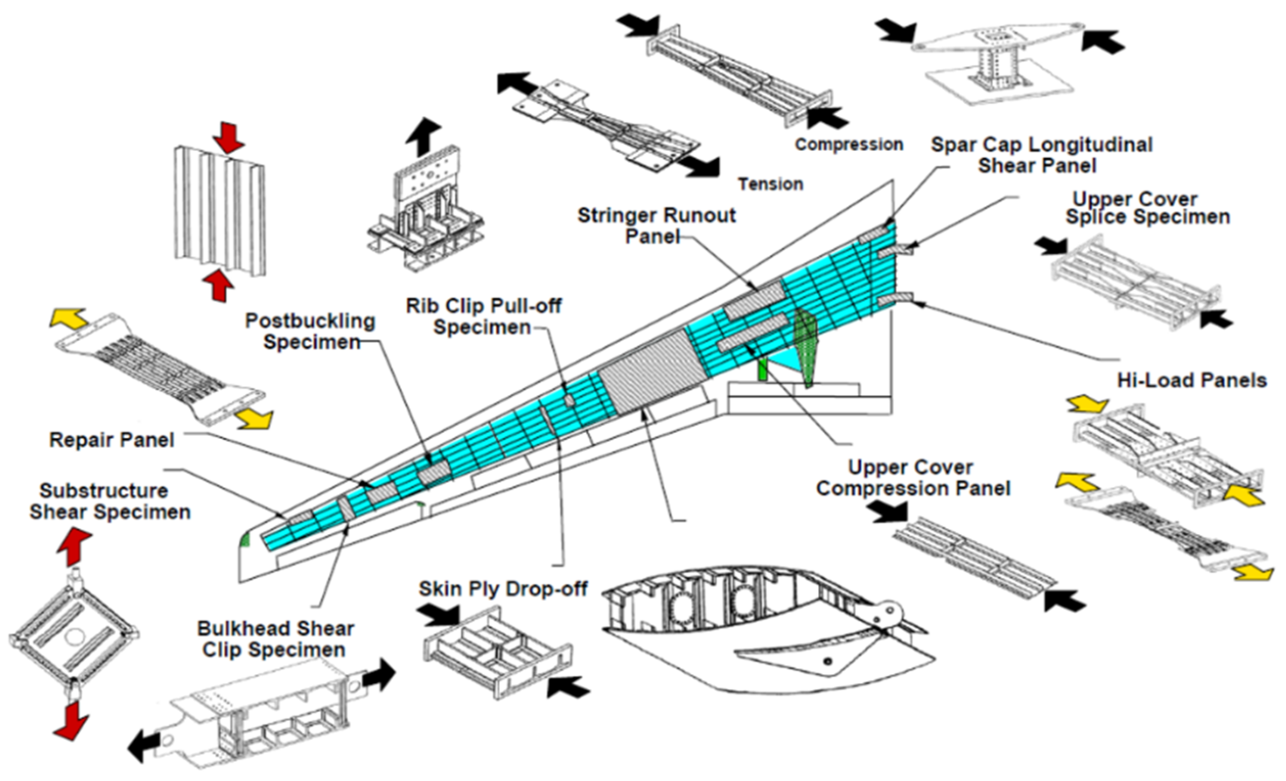 Aerospace 11 00068 g002