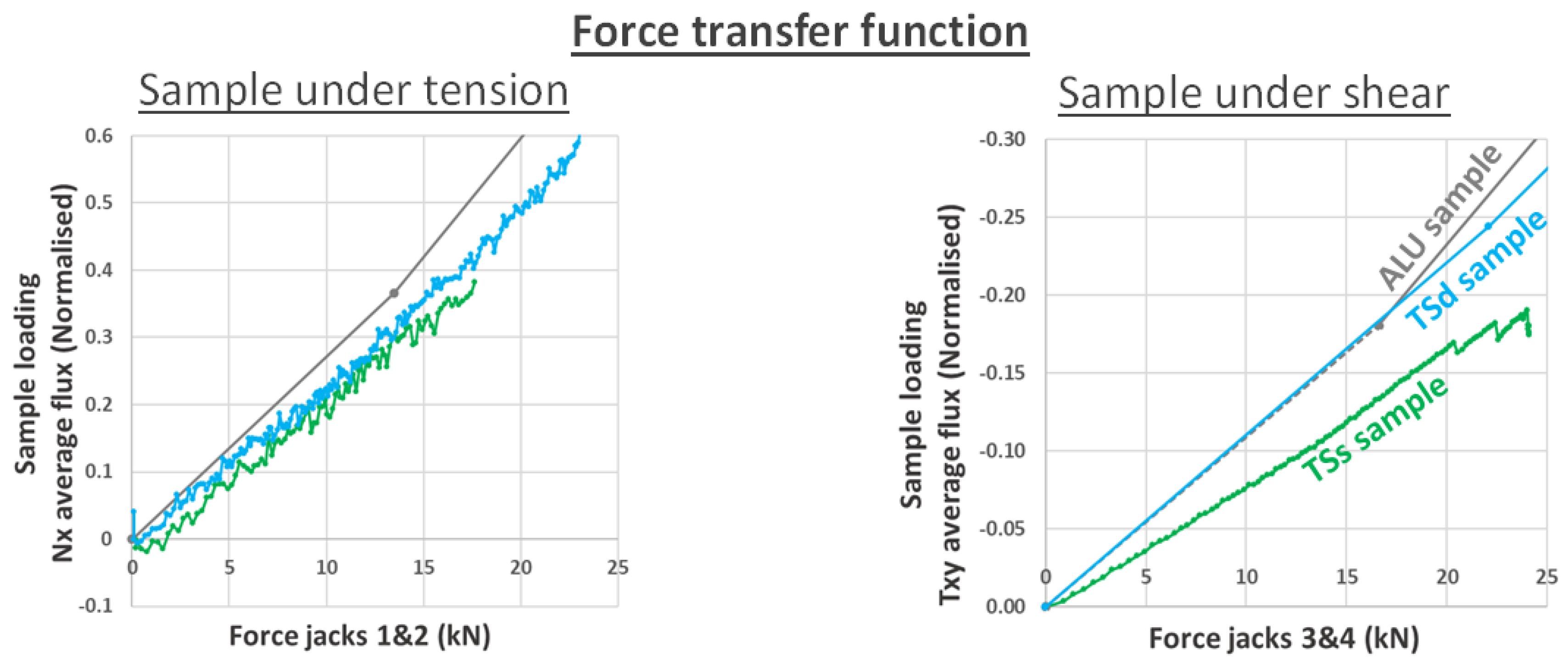 Aerospace 11 00068 g013