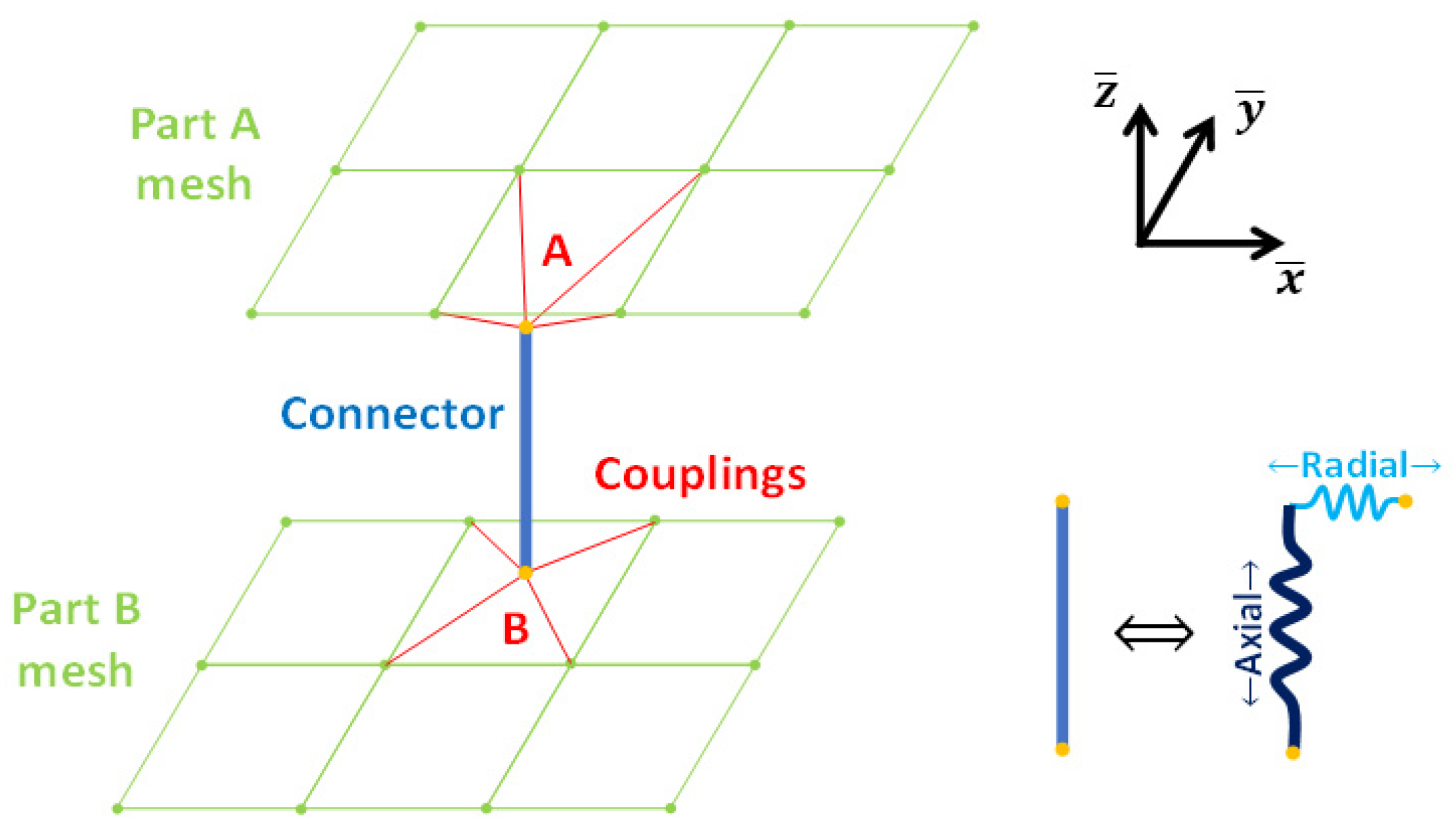 Aerospace 11 00068 g019