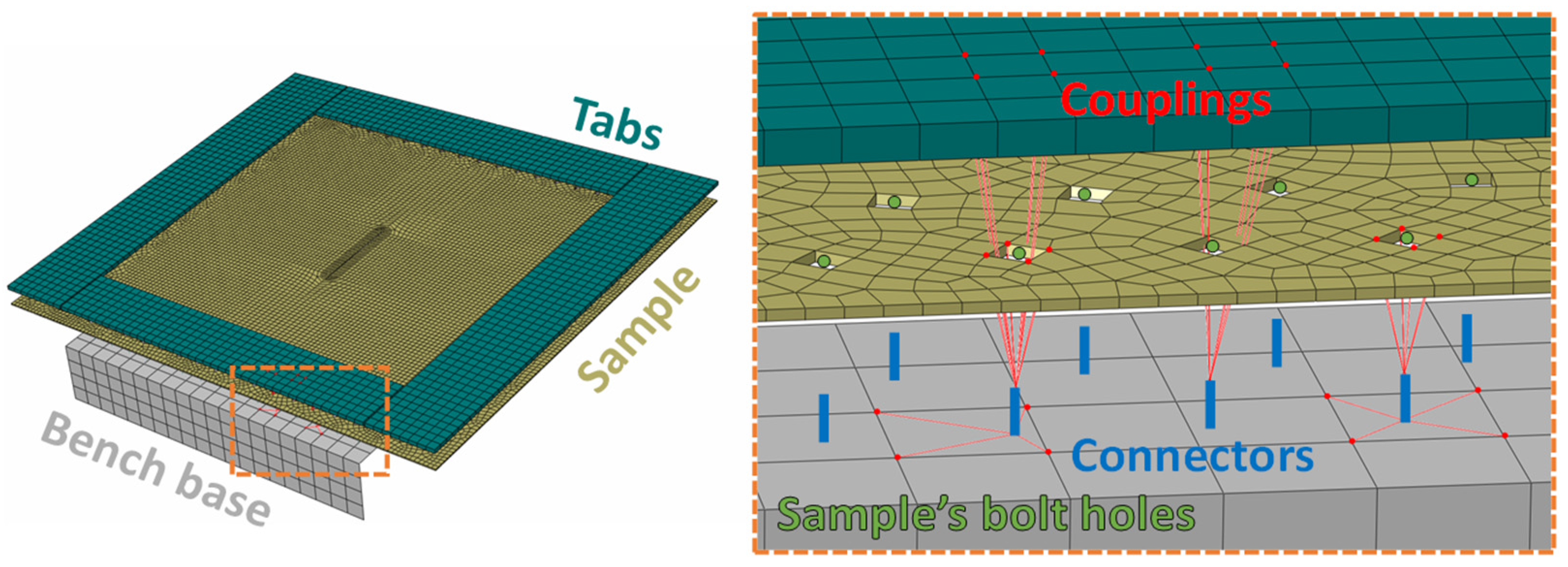 Aerospace 11 00068 g020