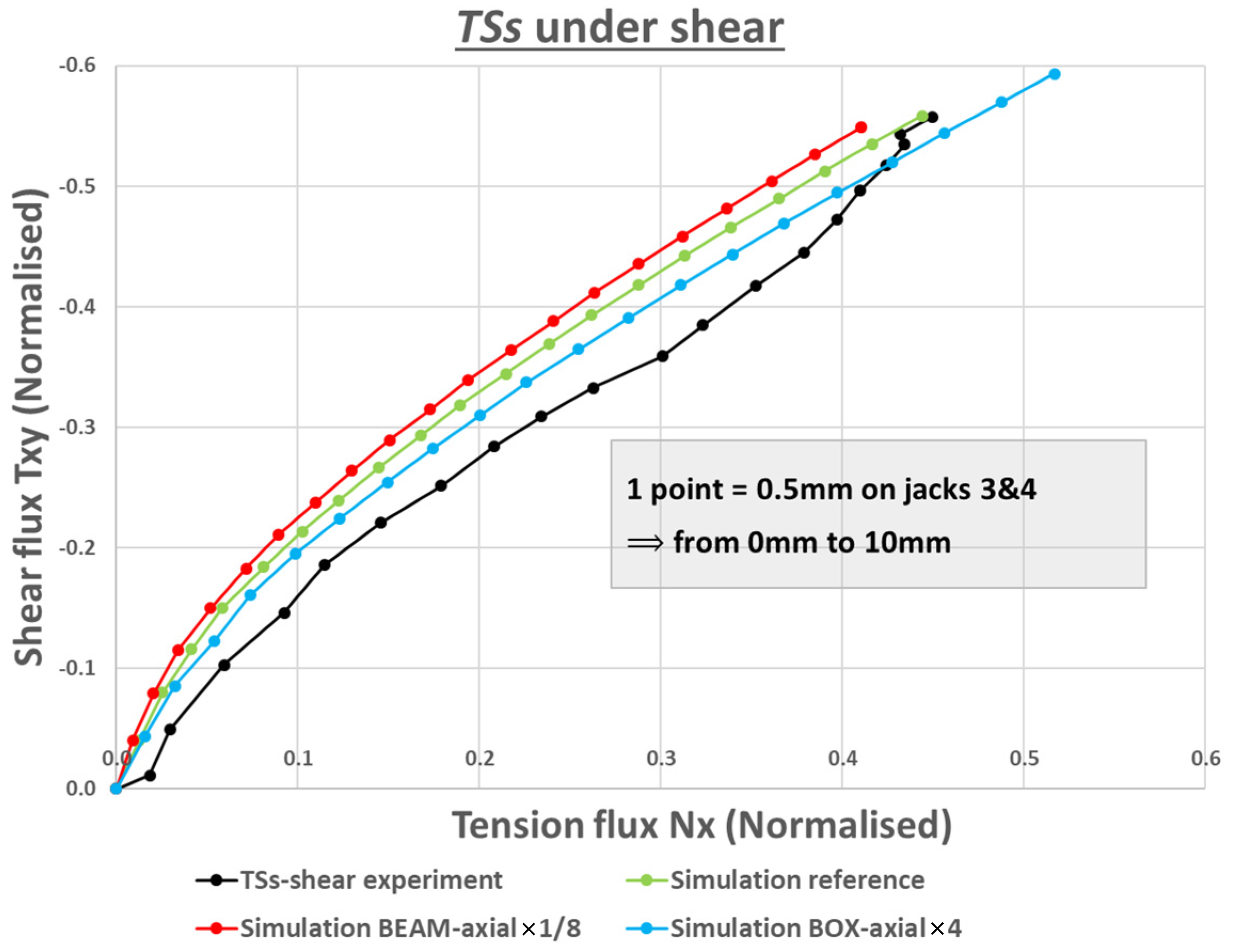 Aerospace 11 00068 g025
