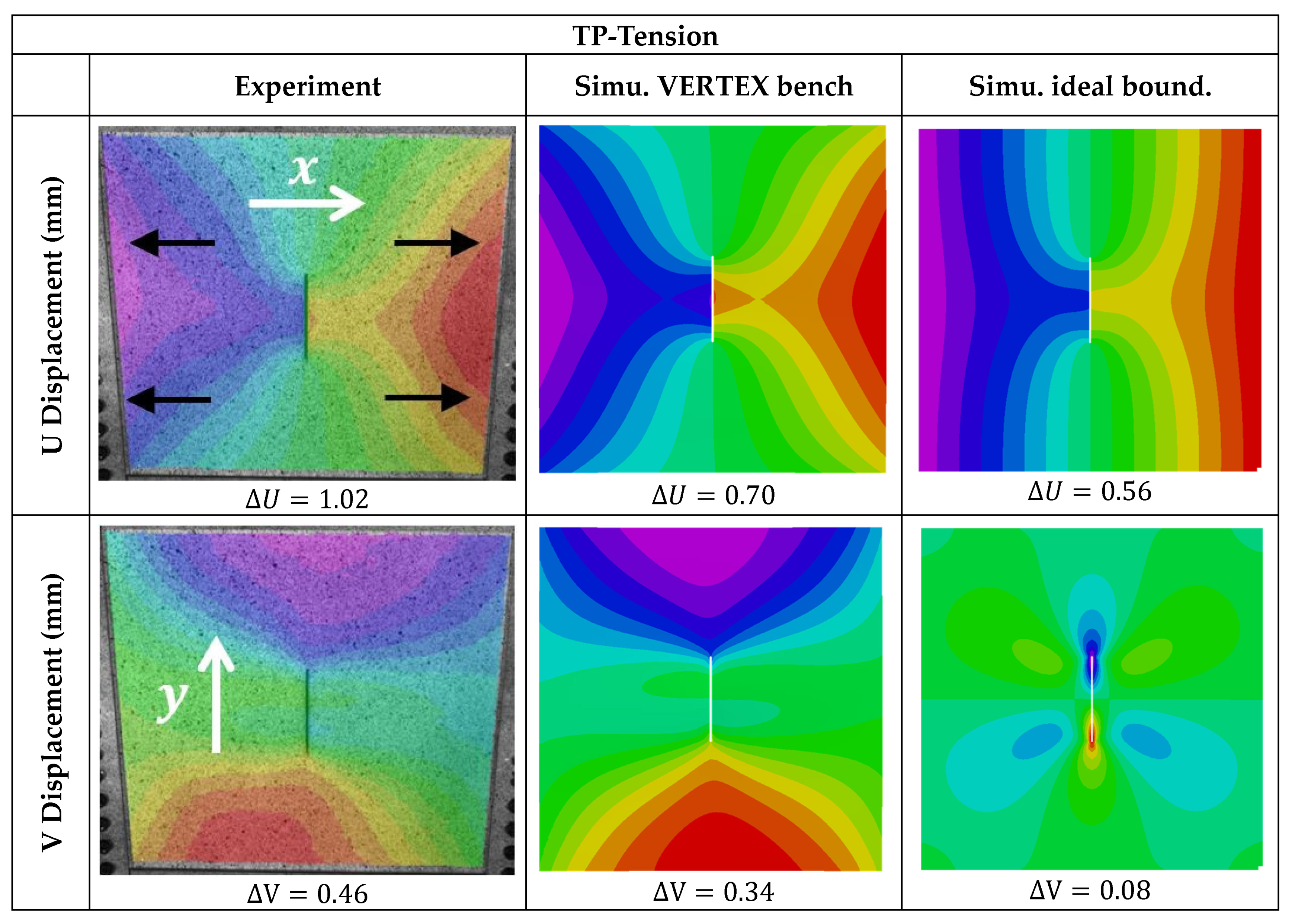 Aerospace 11 00068 g028a