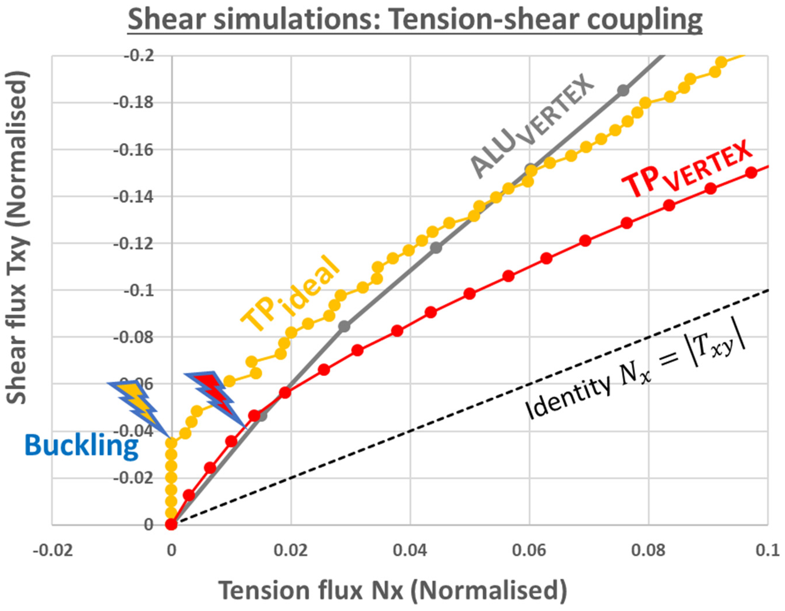 Aerospace 11 00068 g031