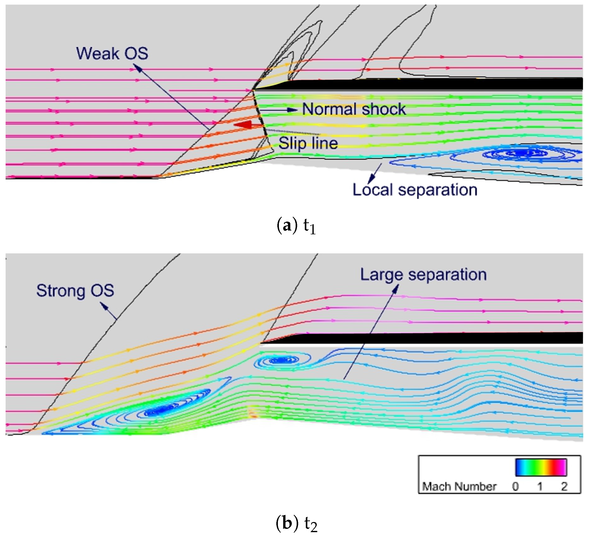 Aerospace 11 00075 g006