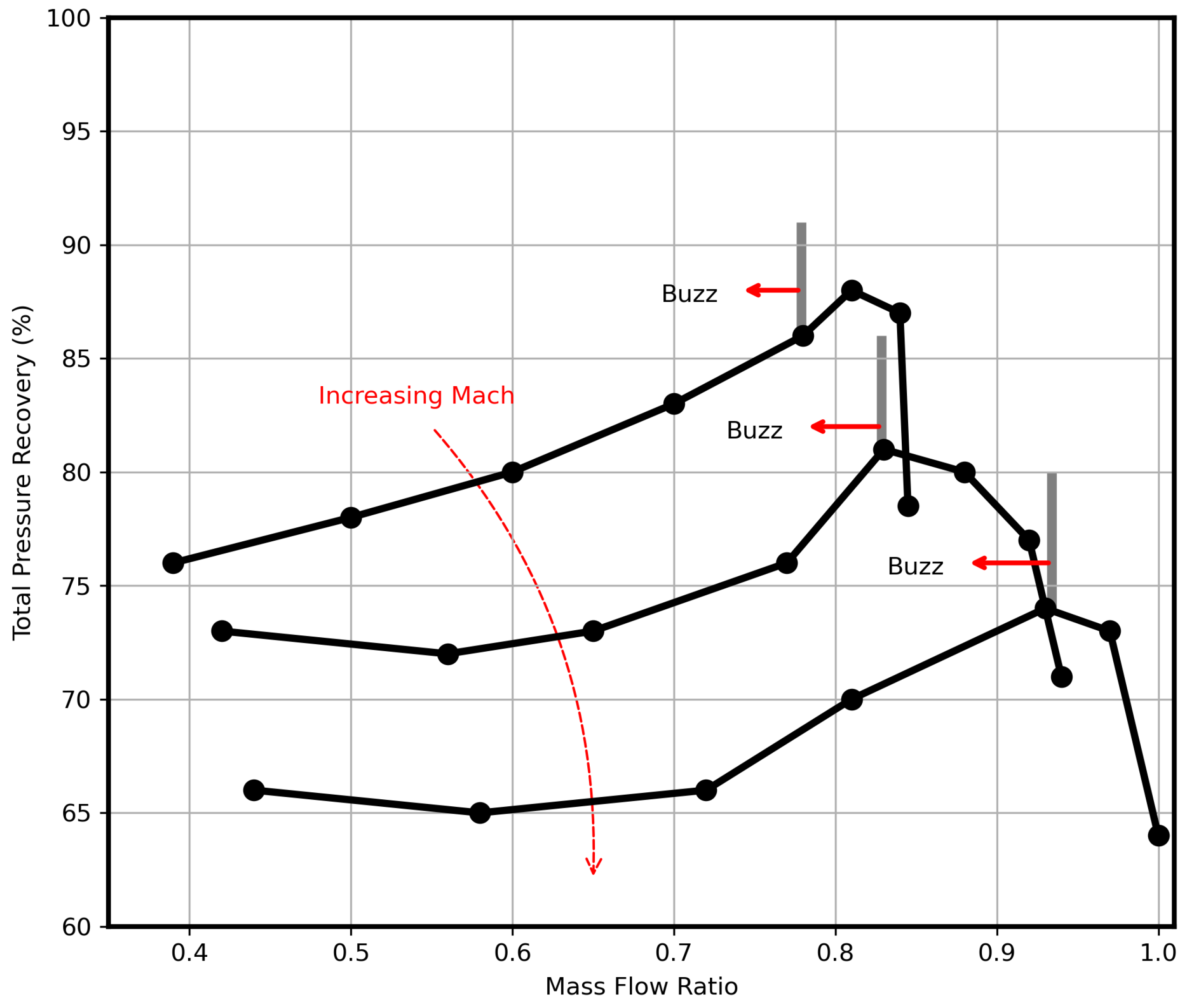 Aerospace 11 00075 g007