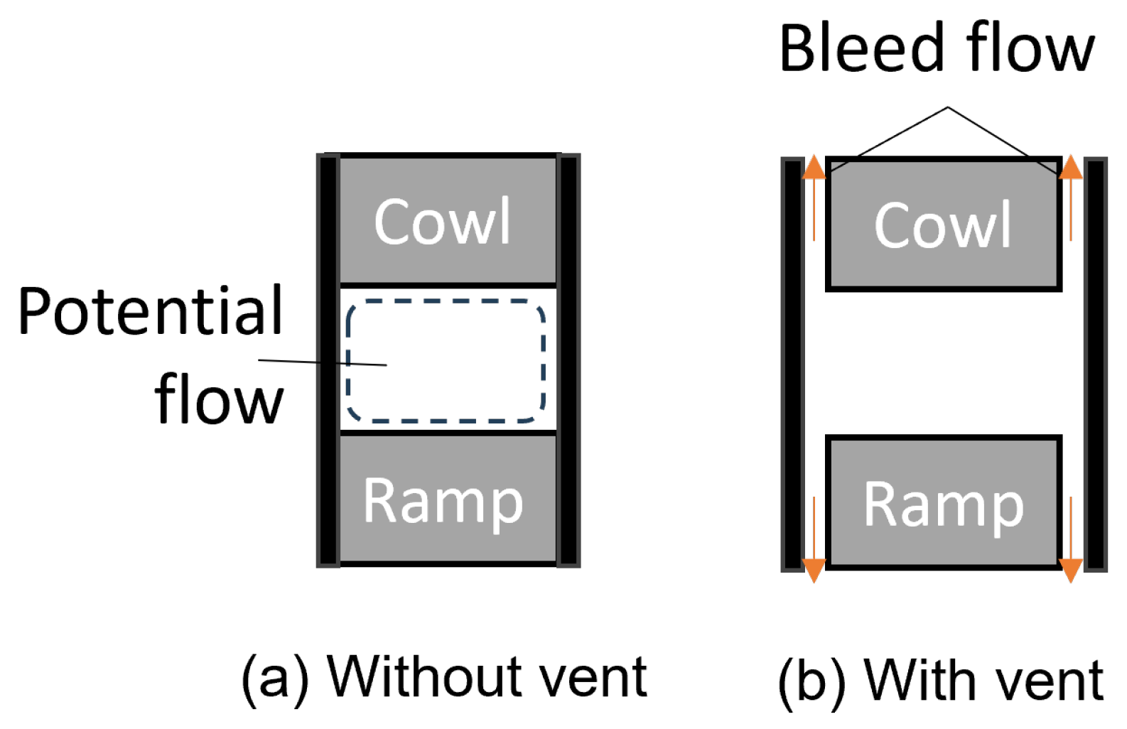 Aerospace 11 00075 g008