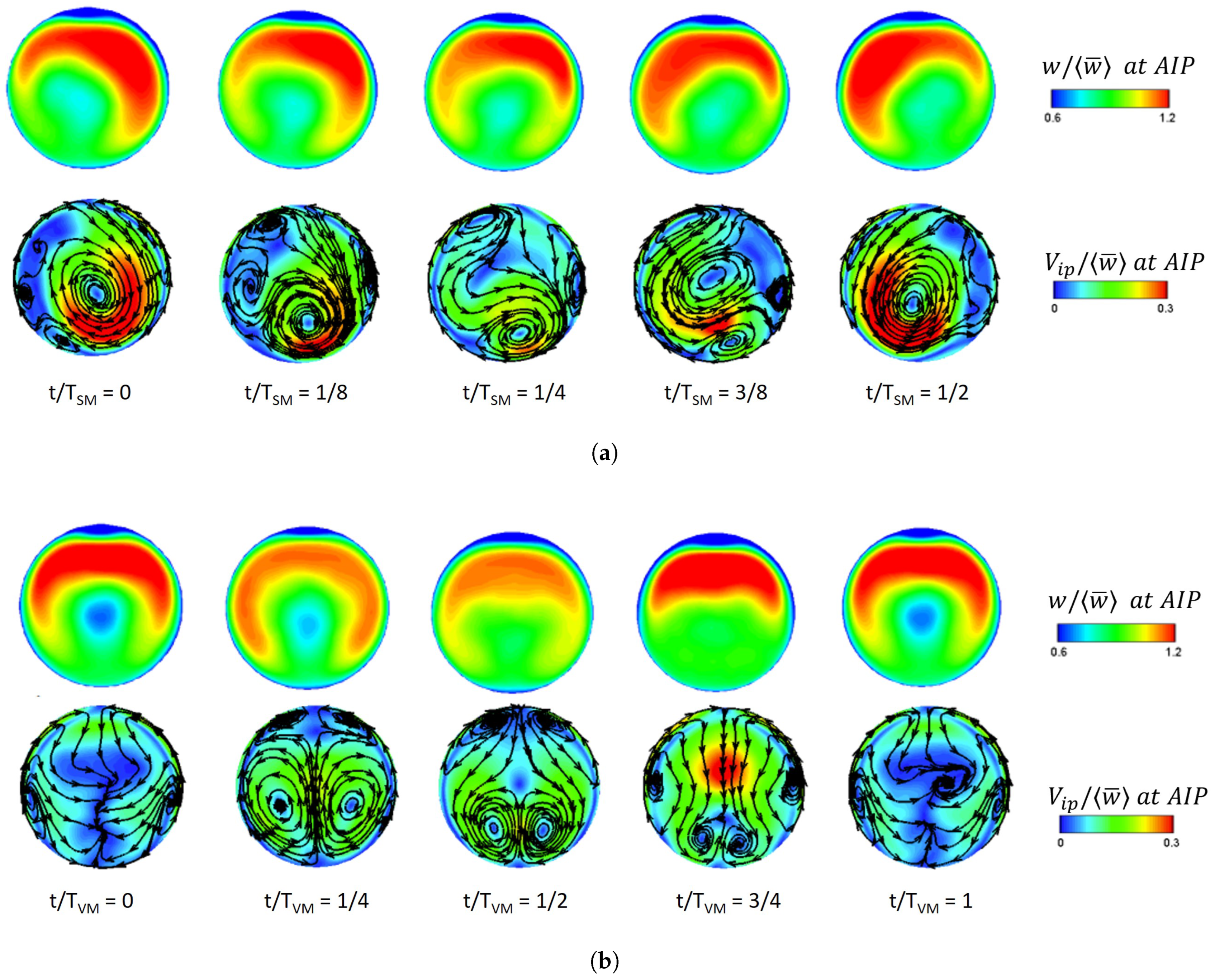 Aerospace 11 00075 g012
