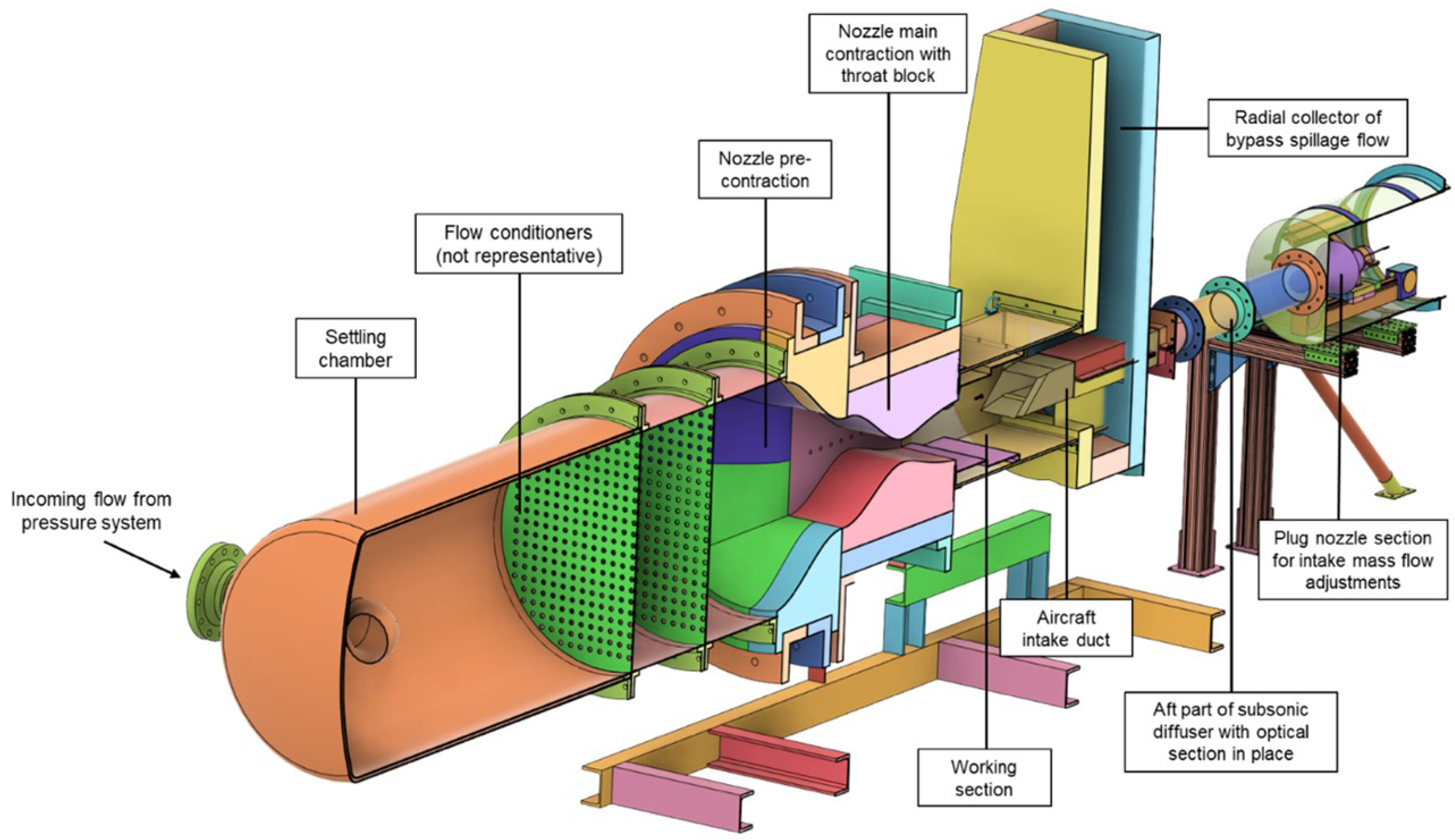 Aerospace 11 00075 g013