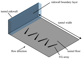 Aerospace 11 00075 i002