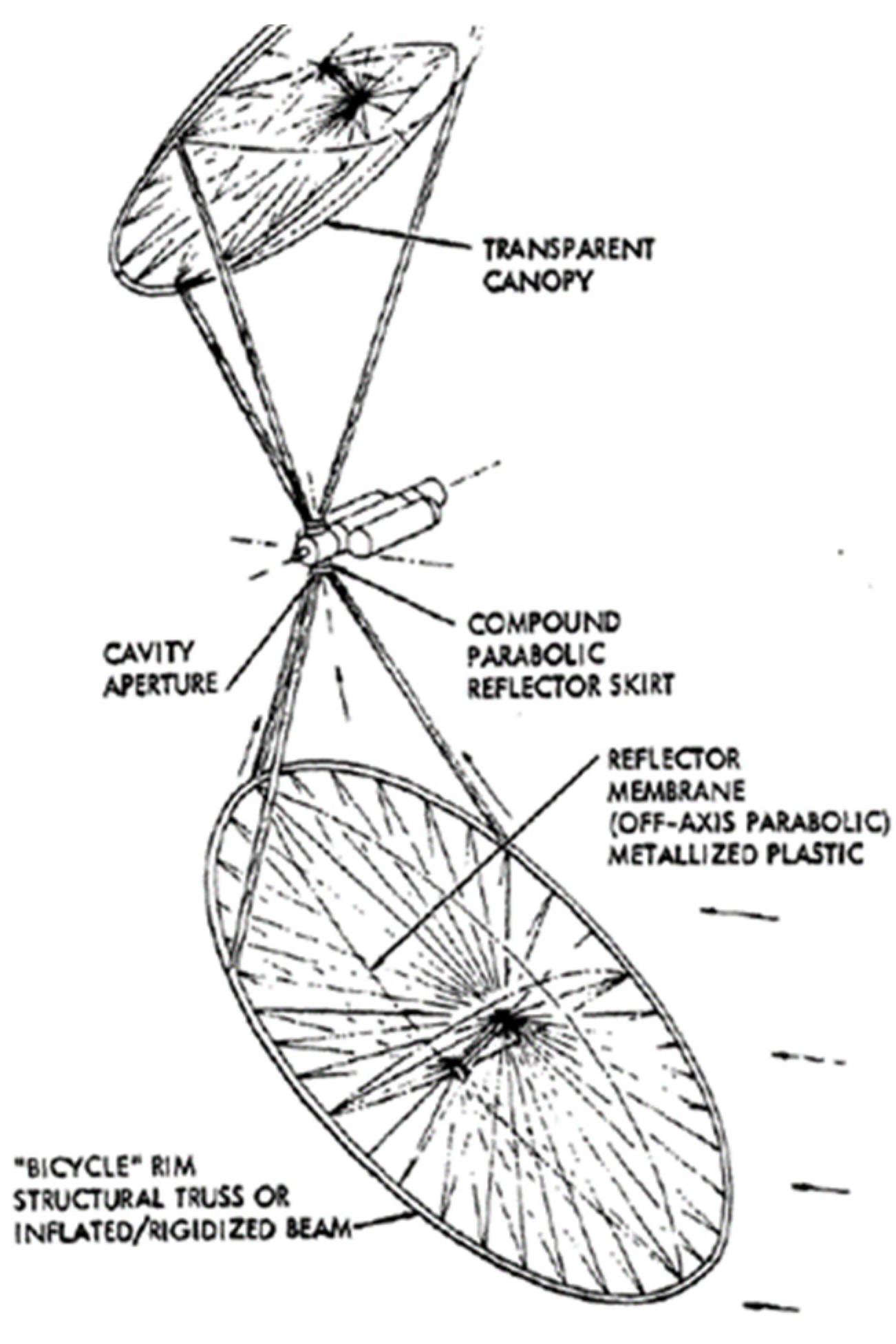 Aerospace 11 00084 g006 Aerospace 11 00084 g006