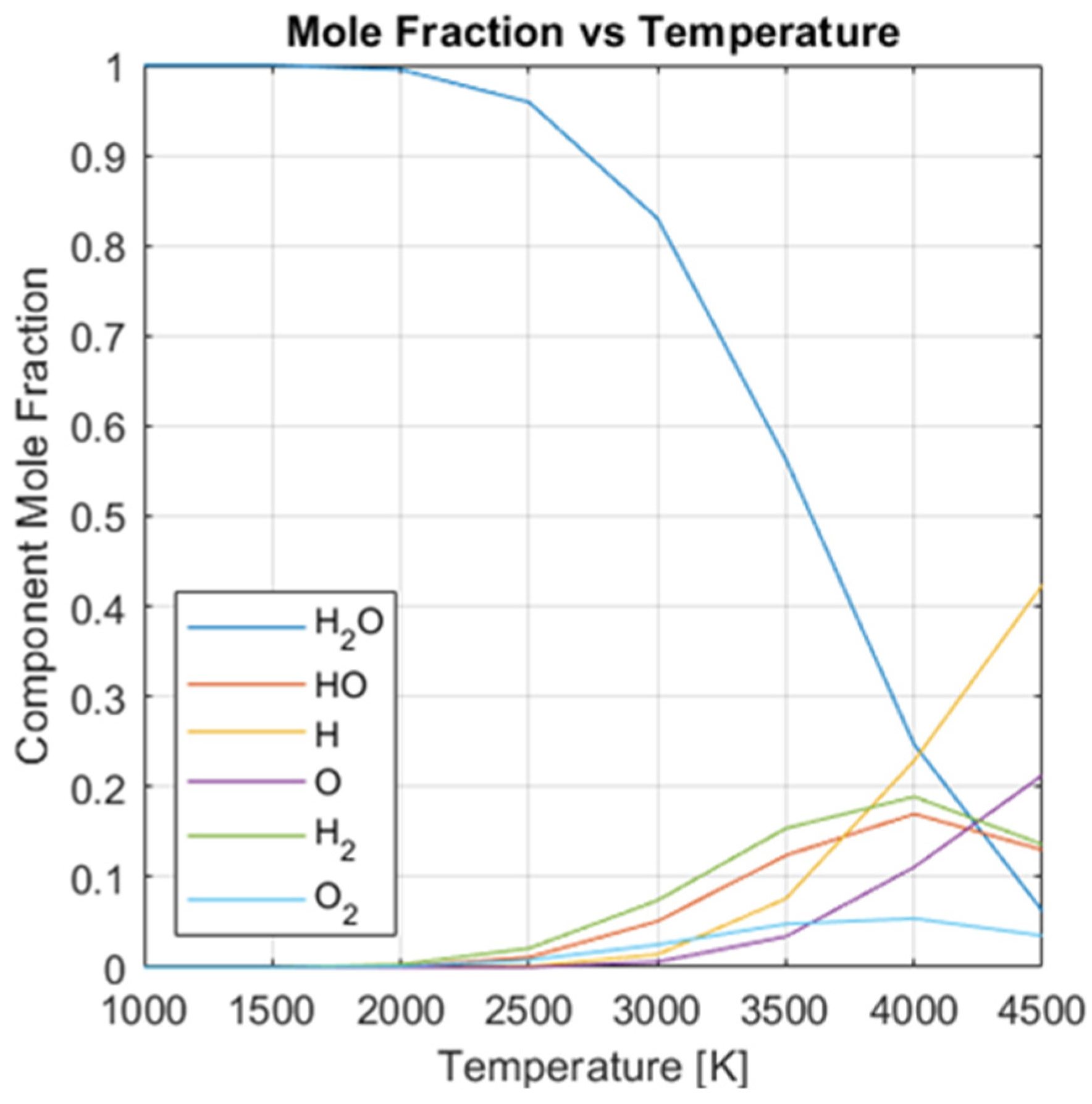 Aerospace 11 00084 g008 Aerospace 11 00084 g008