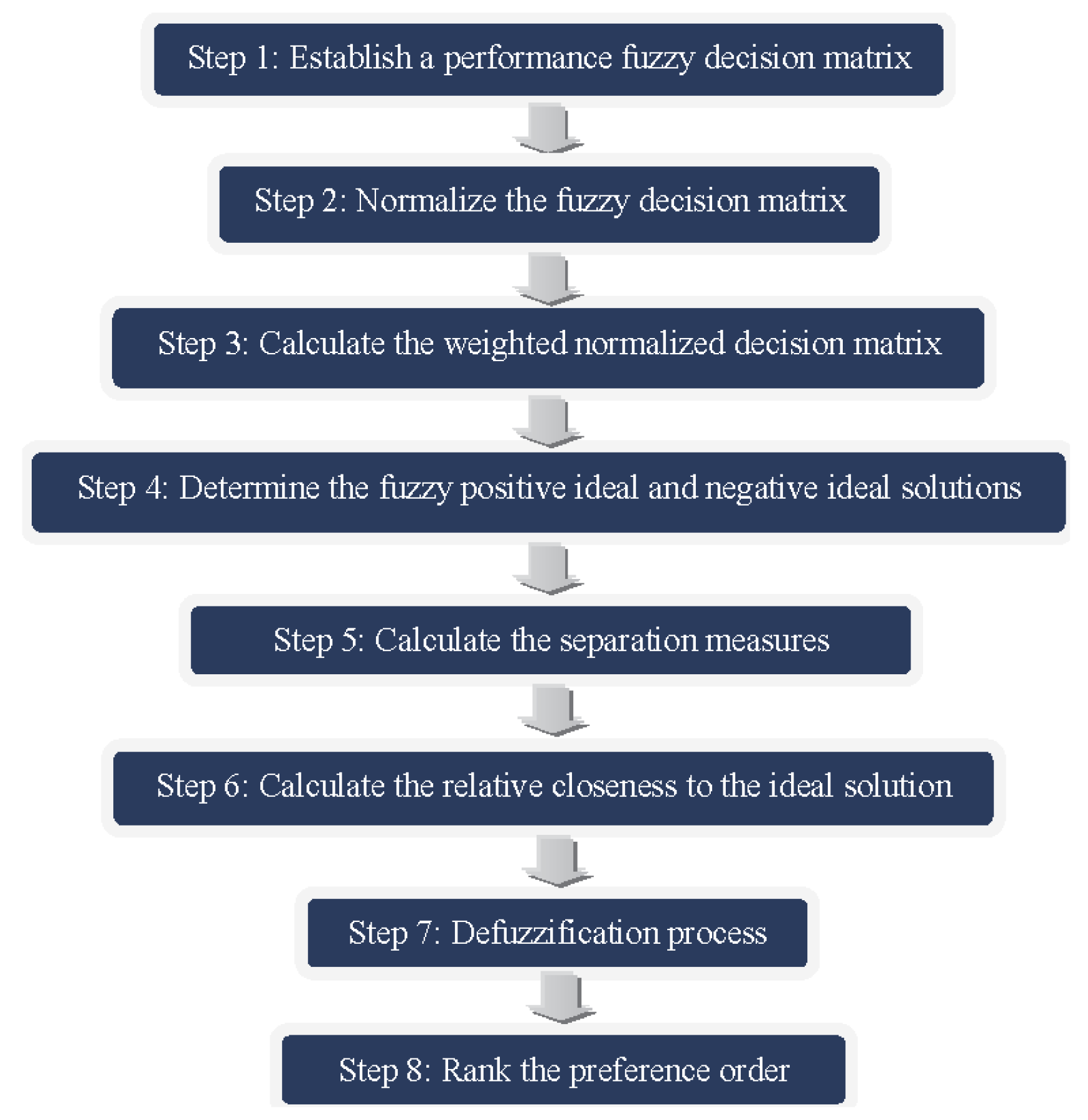 Aerospace 11 00088 g002