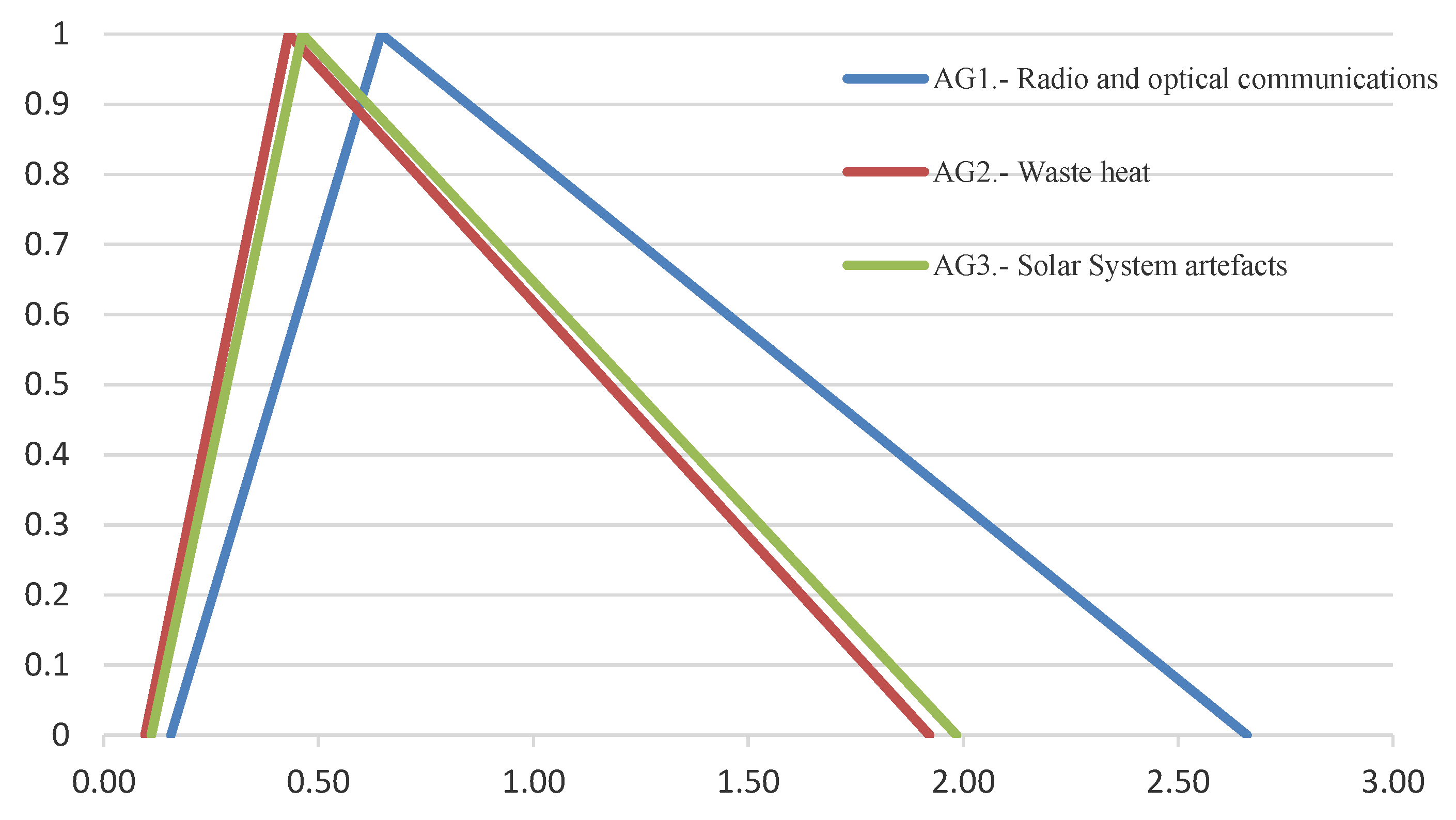 Aerospace 11 00088 g004
