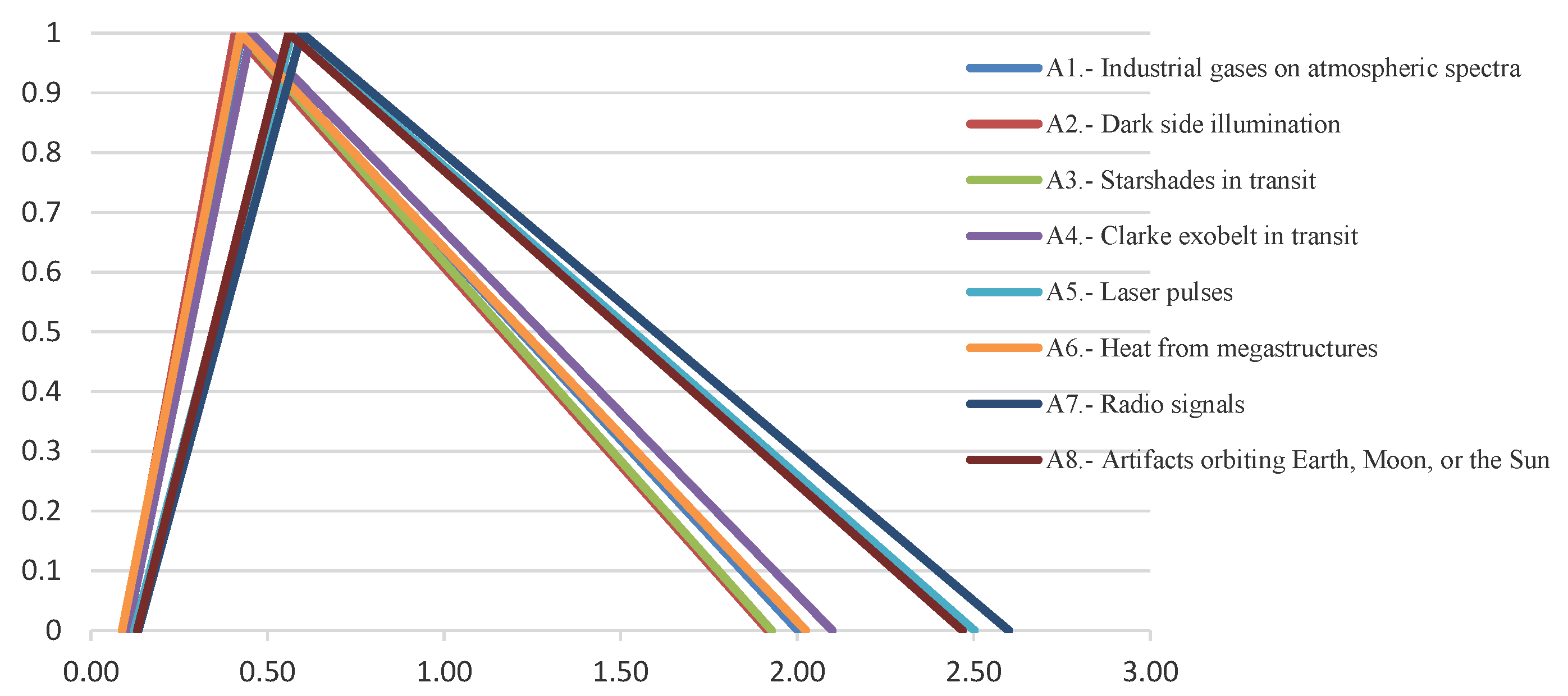 Aerospace 11 00088 g005