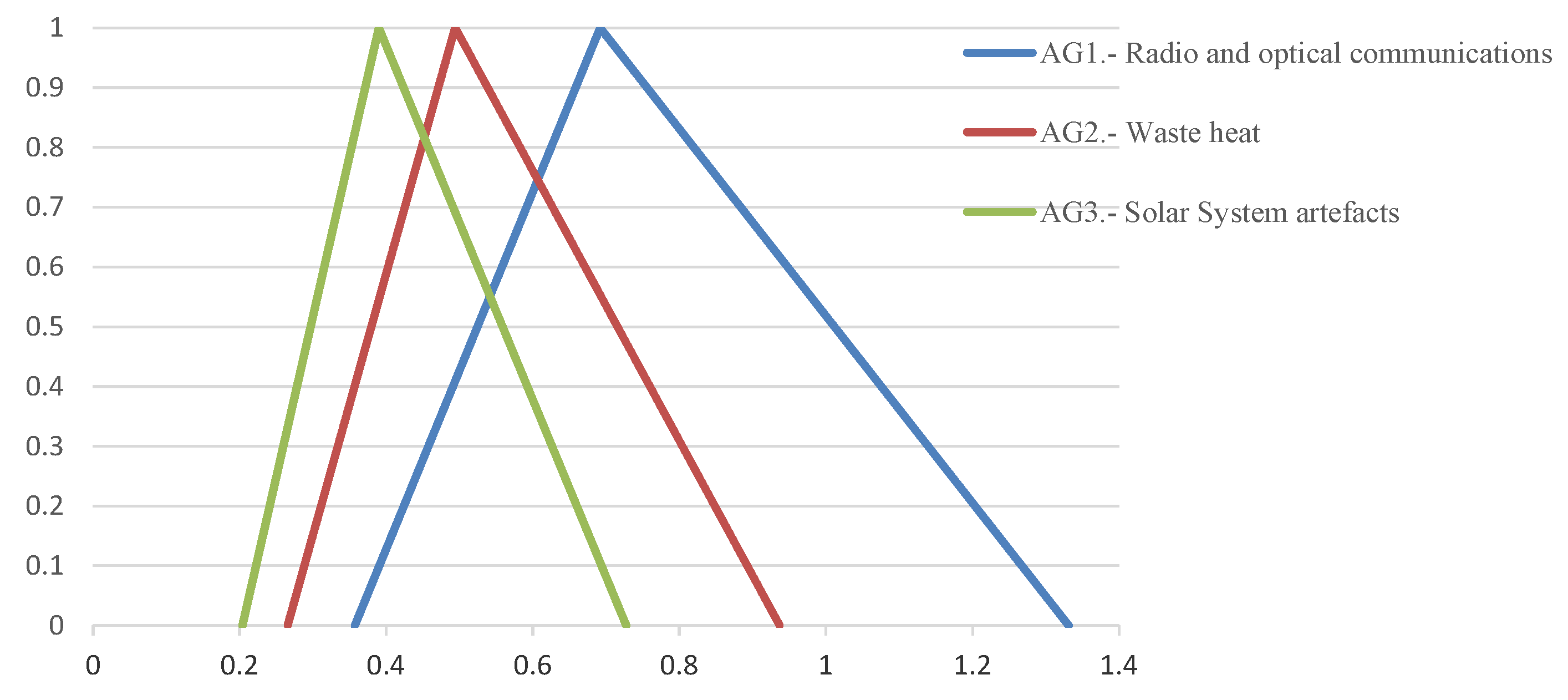 Aerospace 11 00088 g006