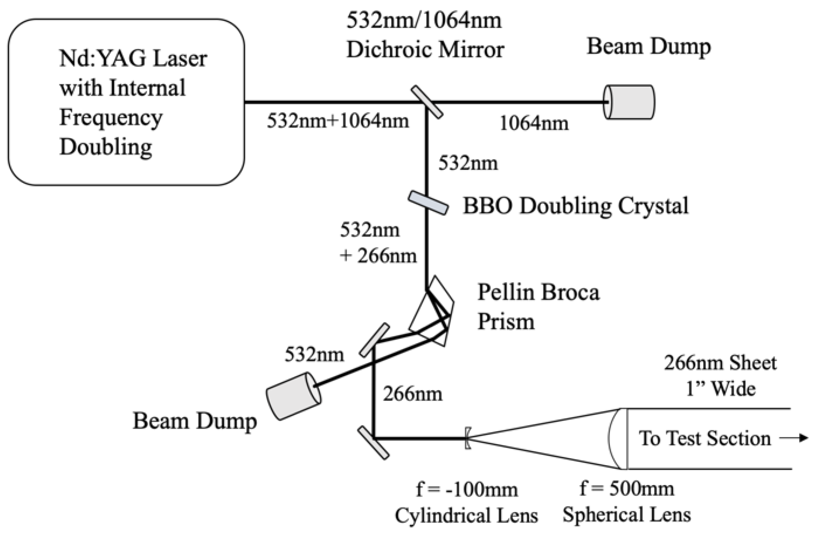 Aerospace 11 00093 g003