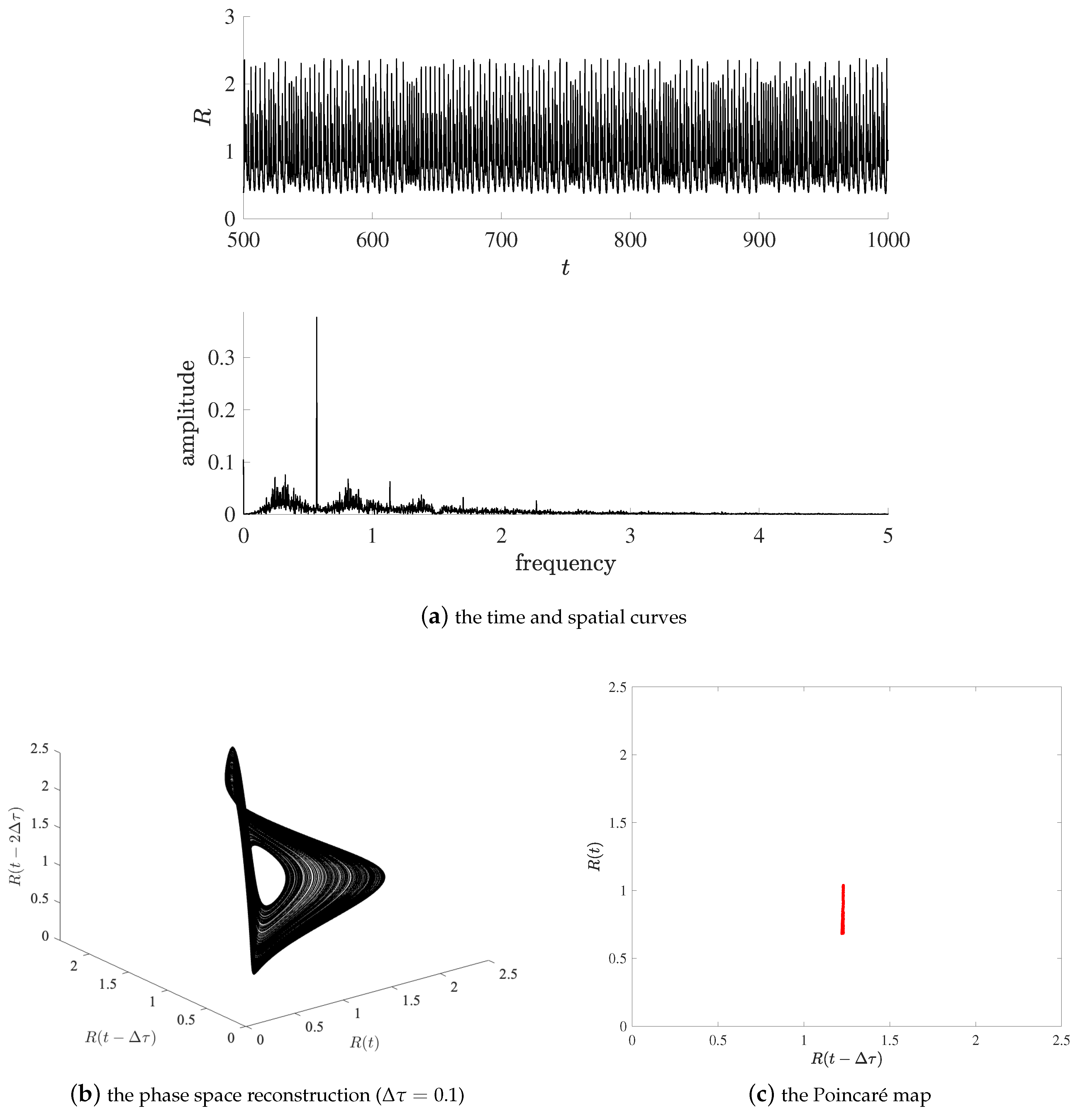 Aerospace 11 00097 g007