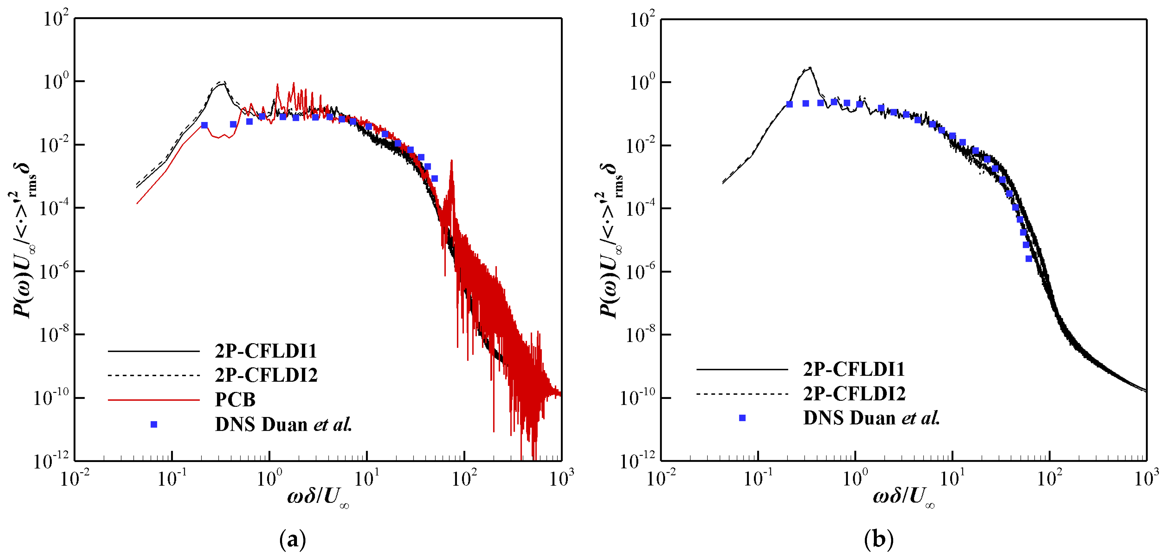 Aerospace 11 00100 g008