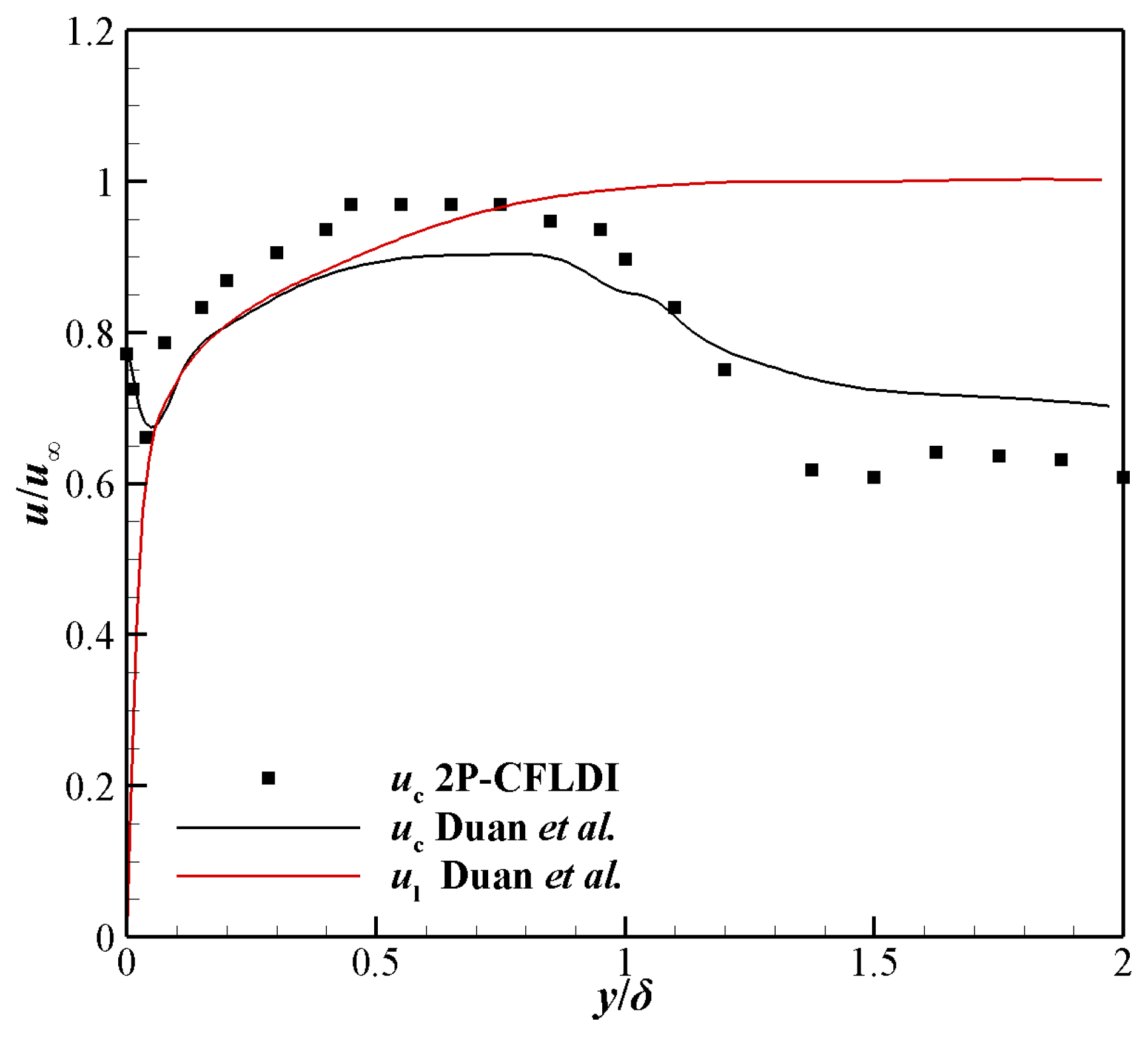 Aerospace 11 00100 g011