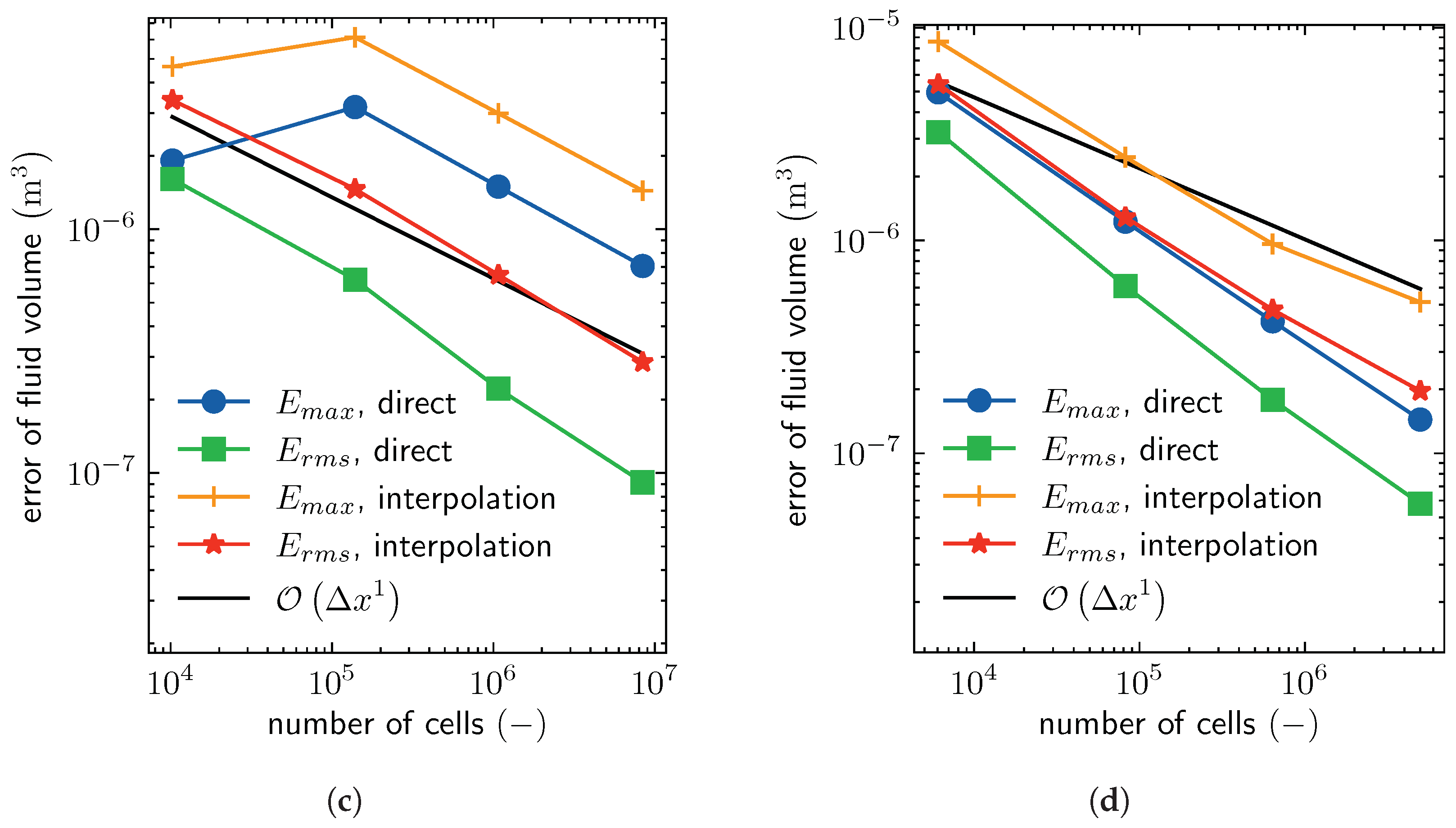 Aerospace 11 00103 g005b