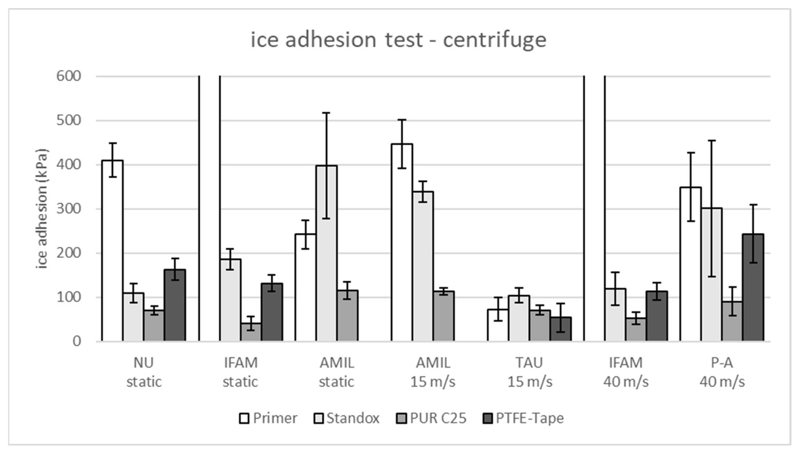 Aerospace 11 00106 g008