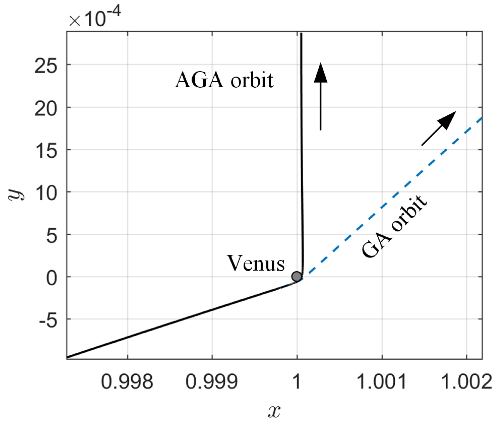 Aerospace 11 00129 g004