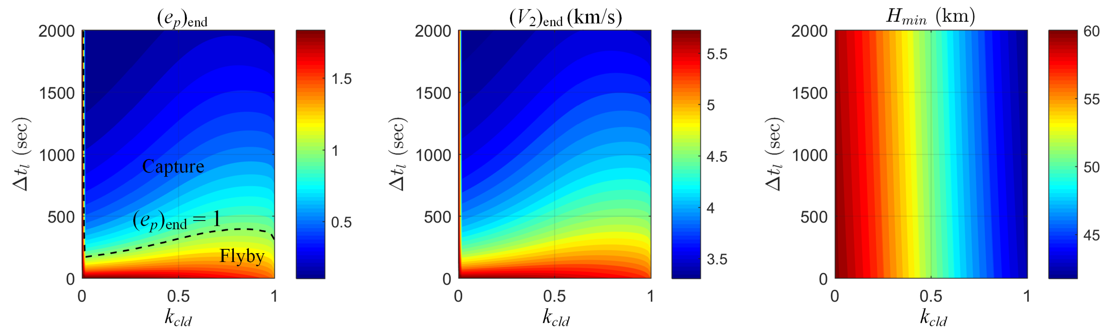 Aerospace 11 00129 g007