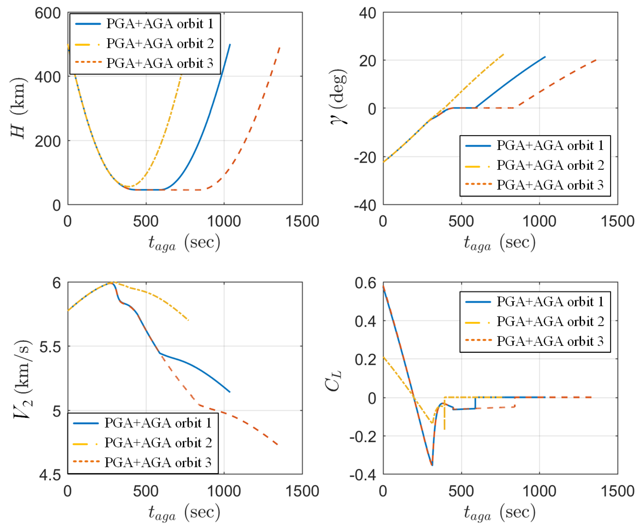 Aerospace 11 00129 g012
