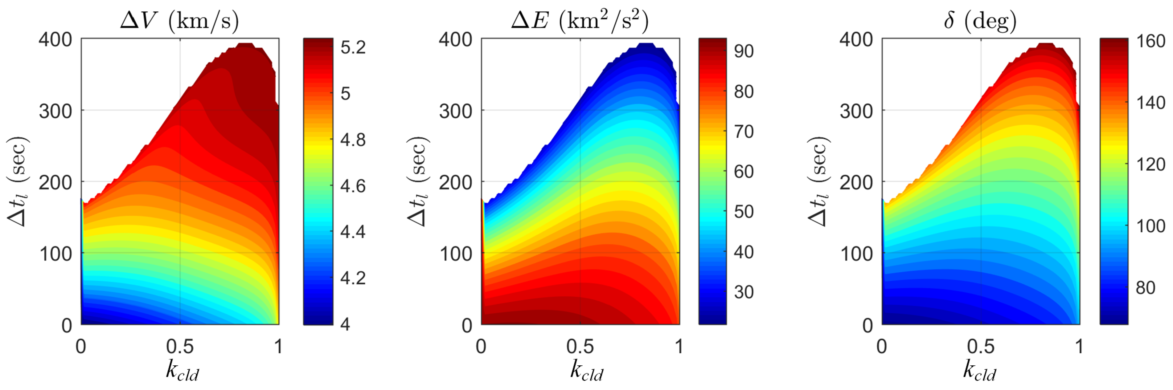 Aerospace 11 00129 g014
