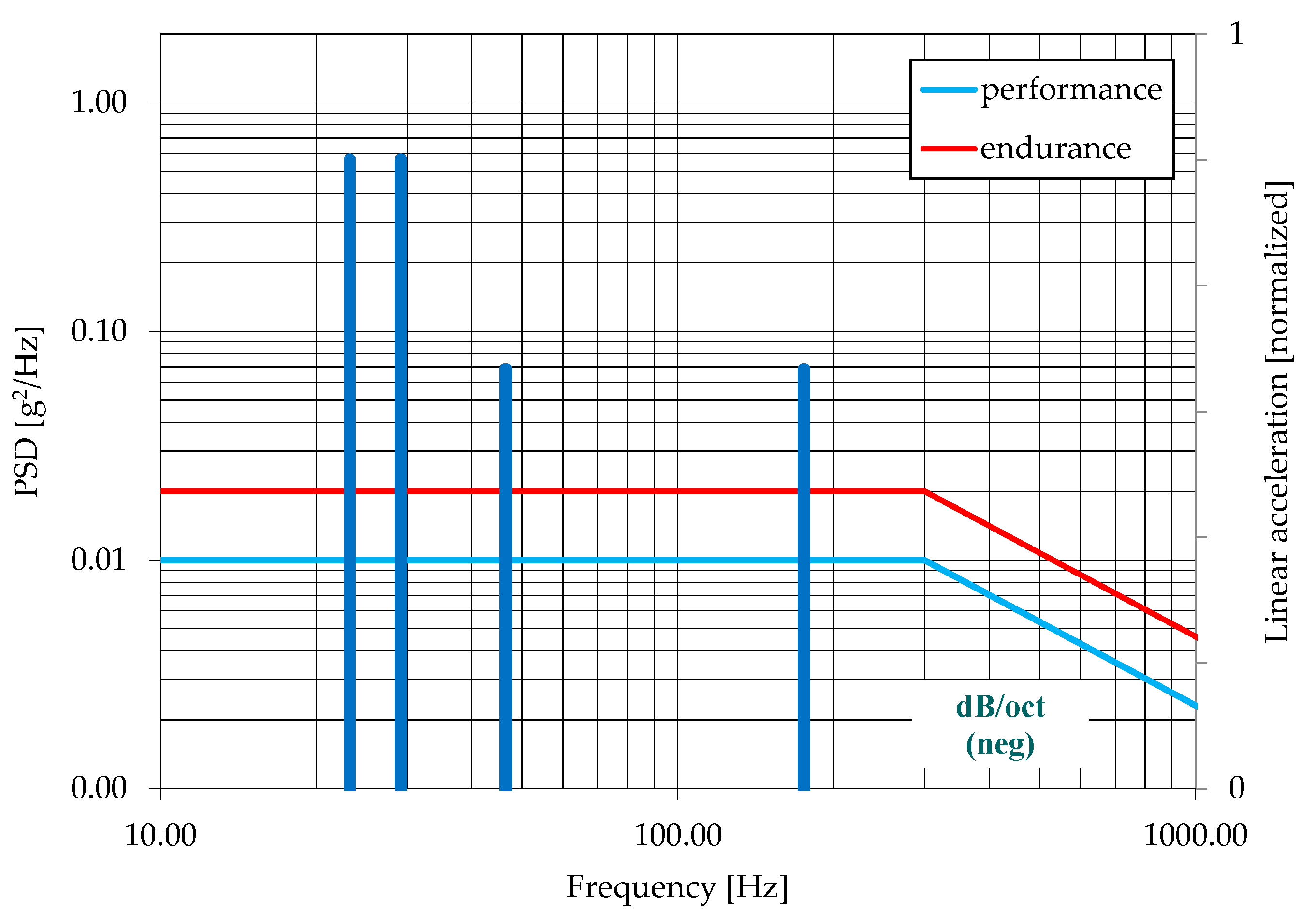 Aerospace 11 00130 g005