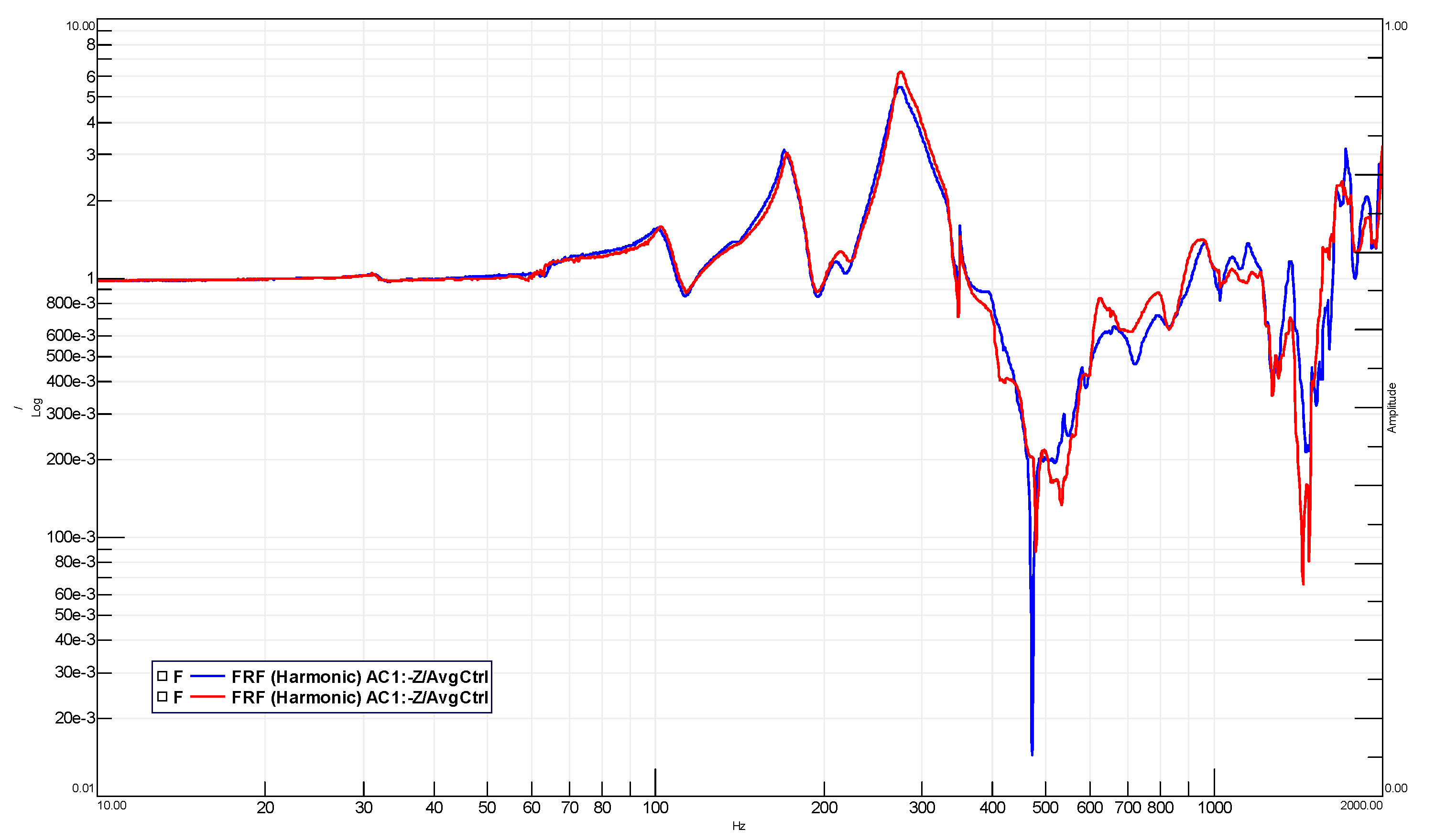 Aerospace 11 00130 g027