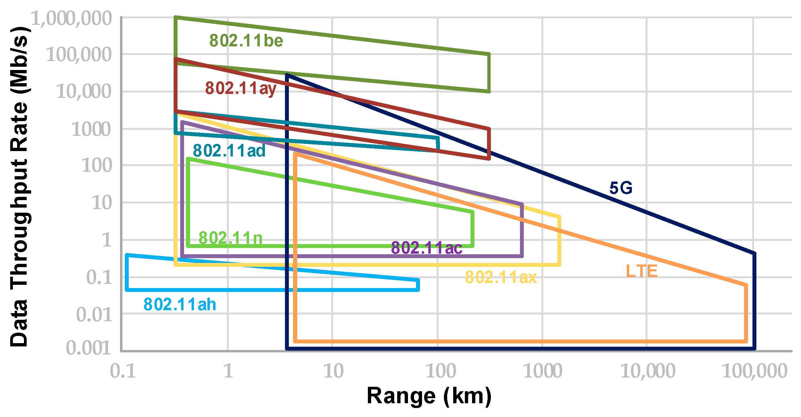 Aerospace 11 00132 g002 Aerospace 11 00132 g002