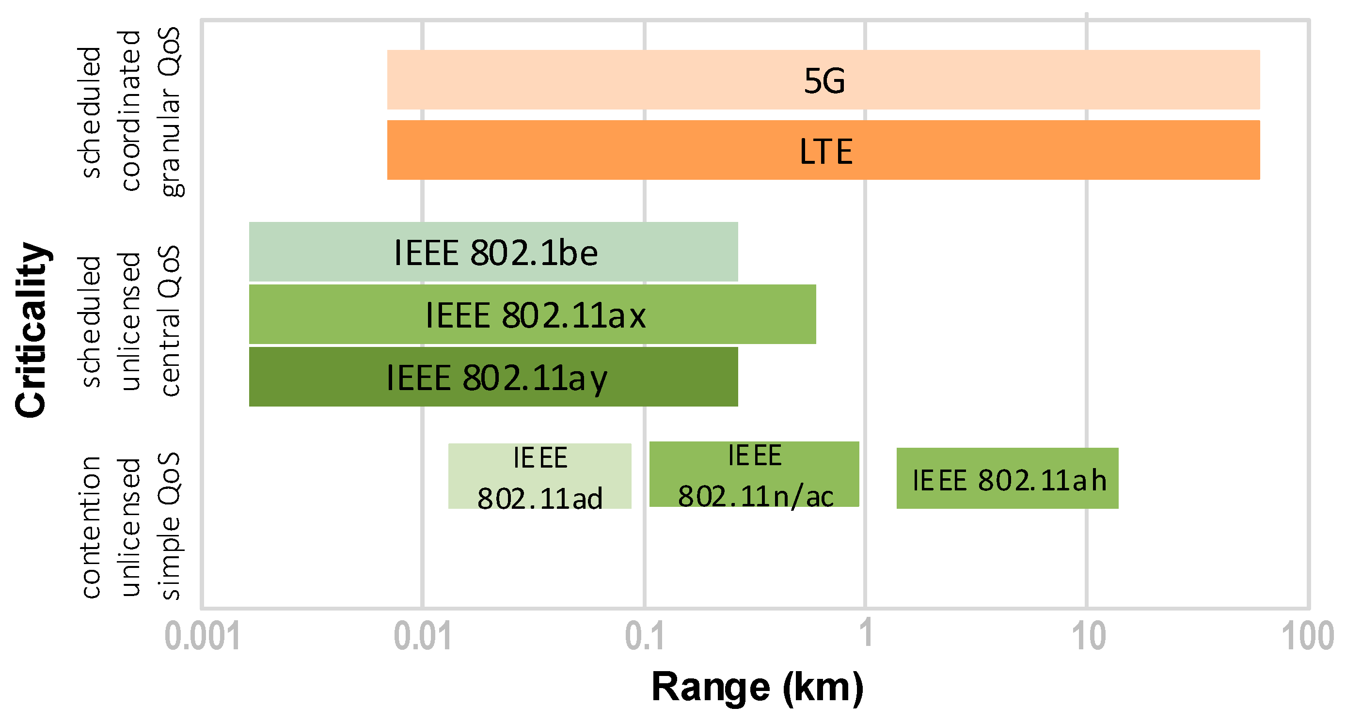 Aerospace 11 00132 g004 Aerospace 11 00132 g004