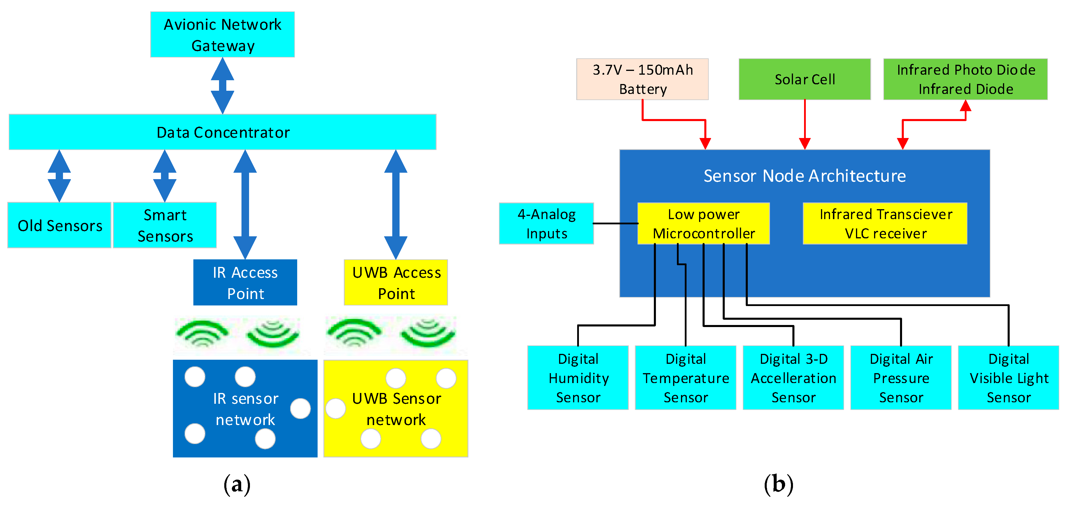 Aerospace 11 00132 g007 Aerospace 11 00132 g007