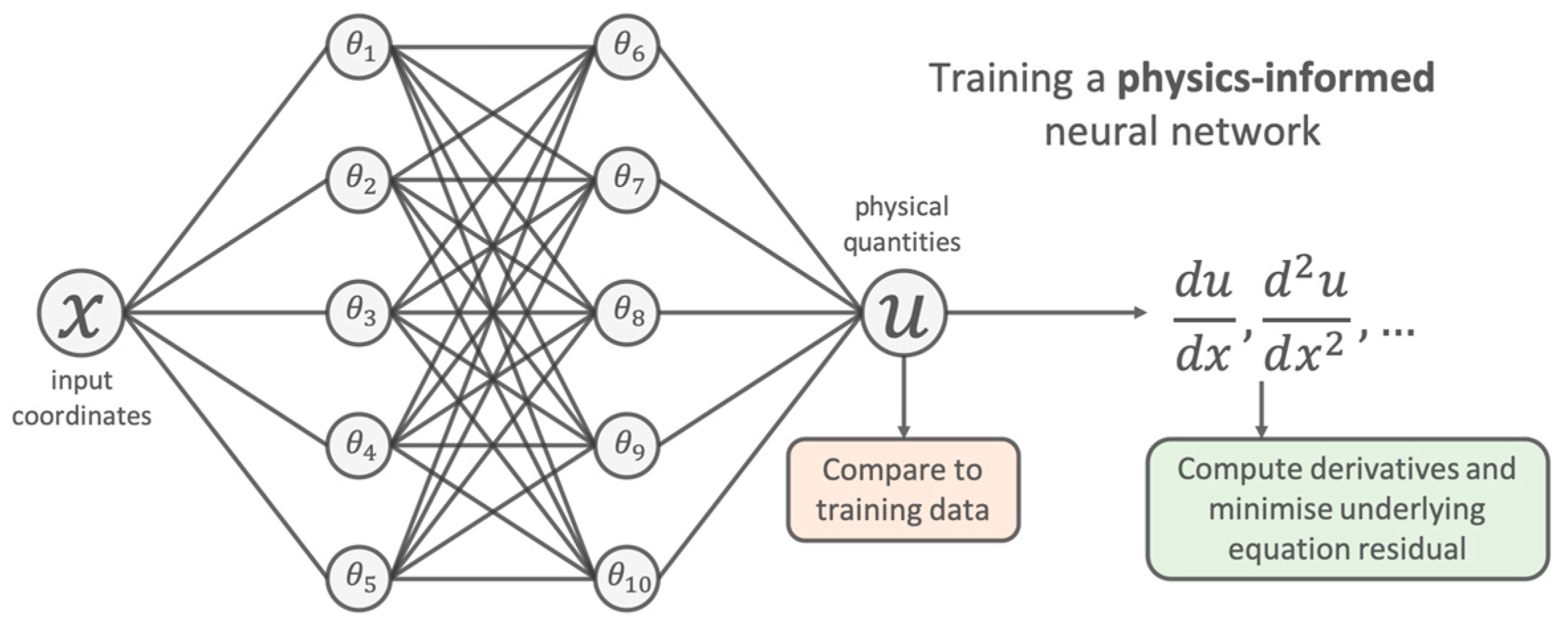 Aerospace 11 00140 g002