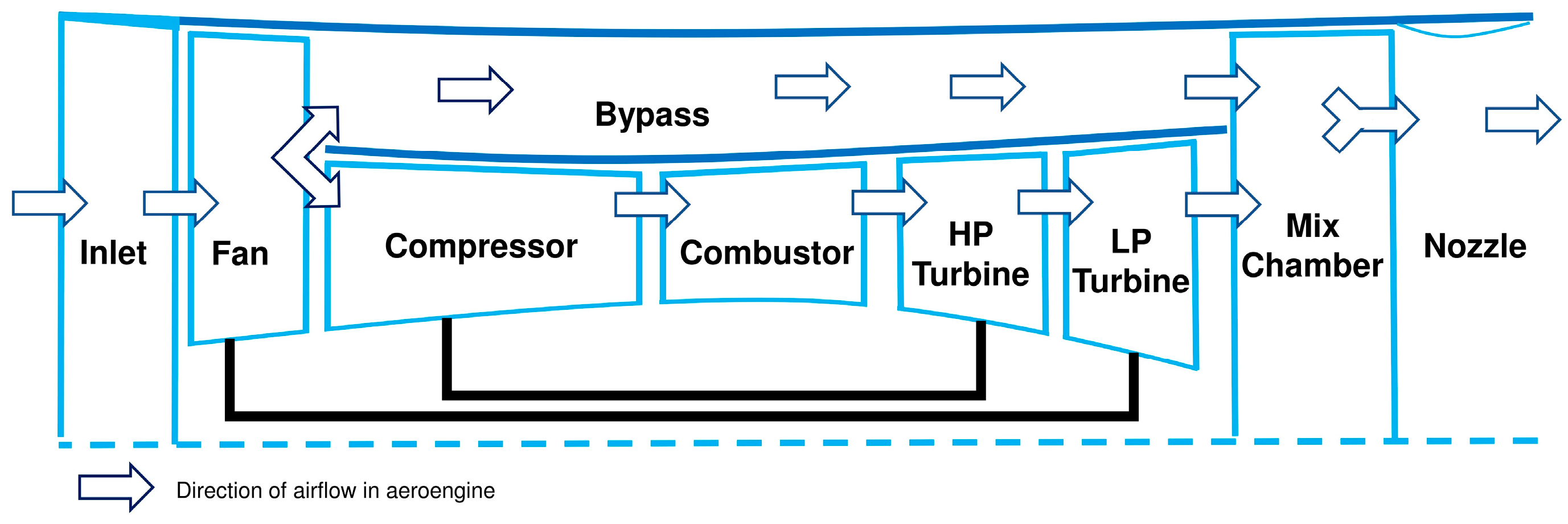 Aerospace 11 00140 g003