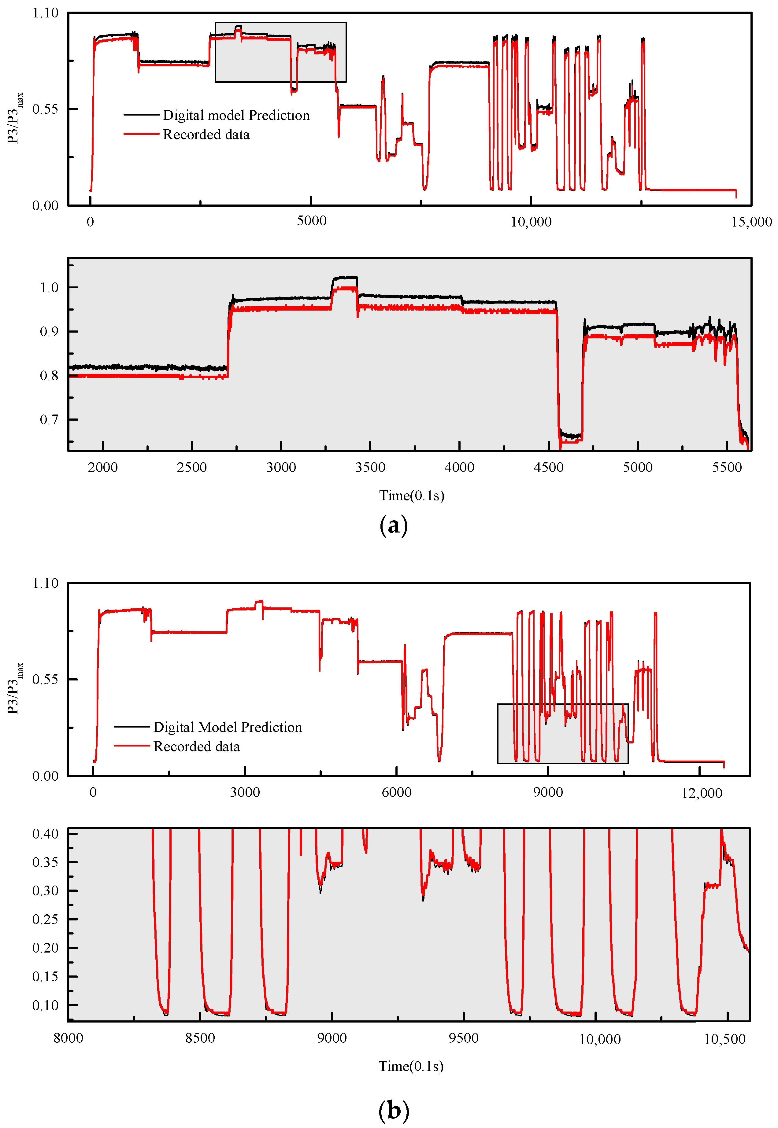 Aerospace 11 00140 g010a