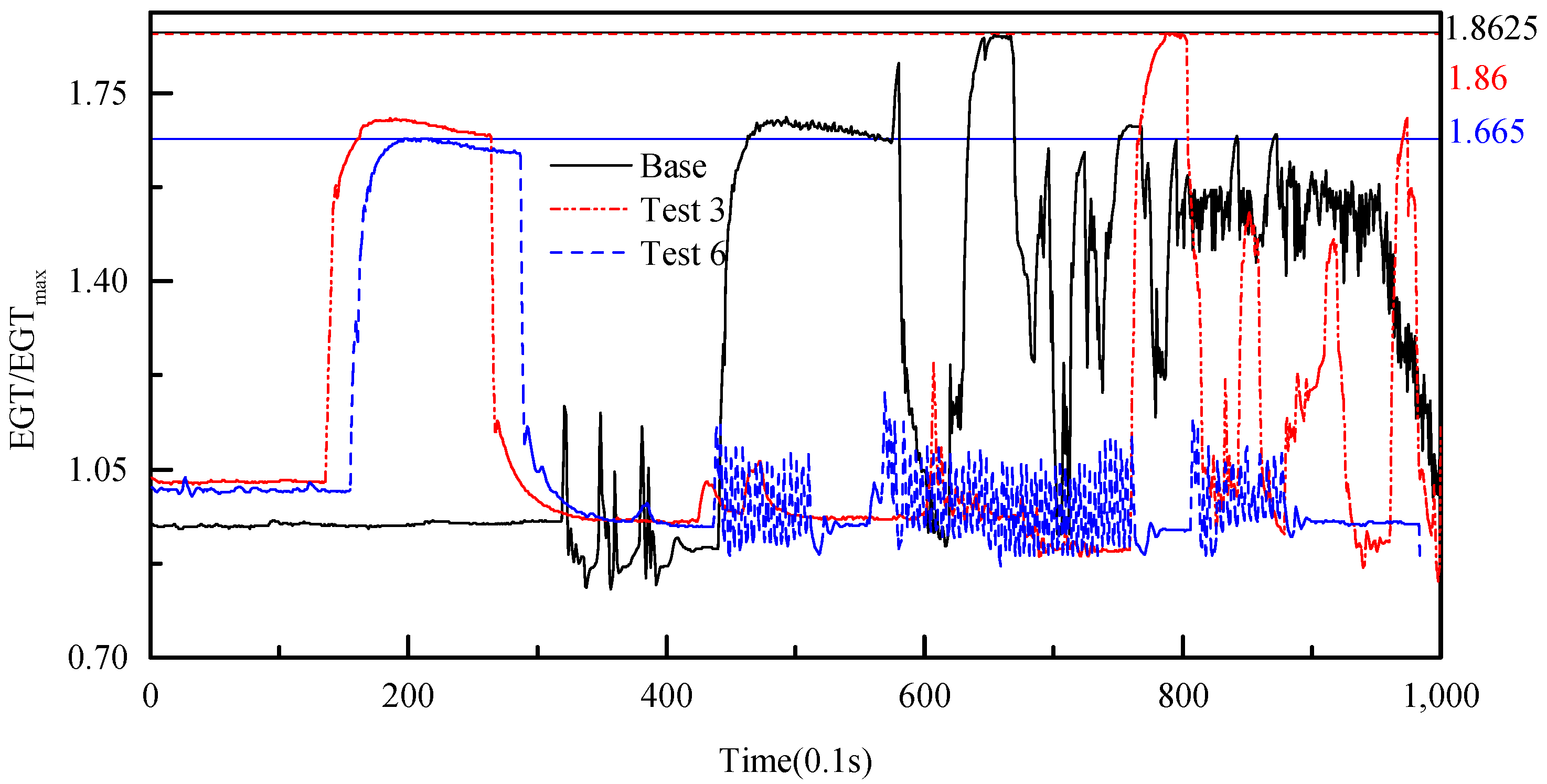 Aerospace 11 00140 g016