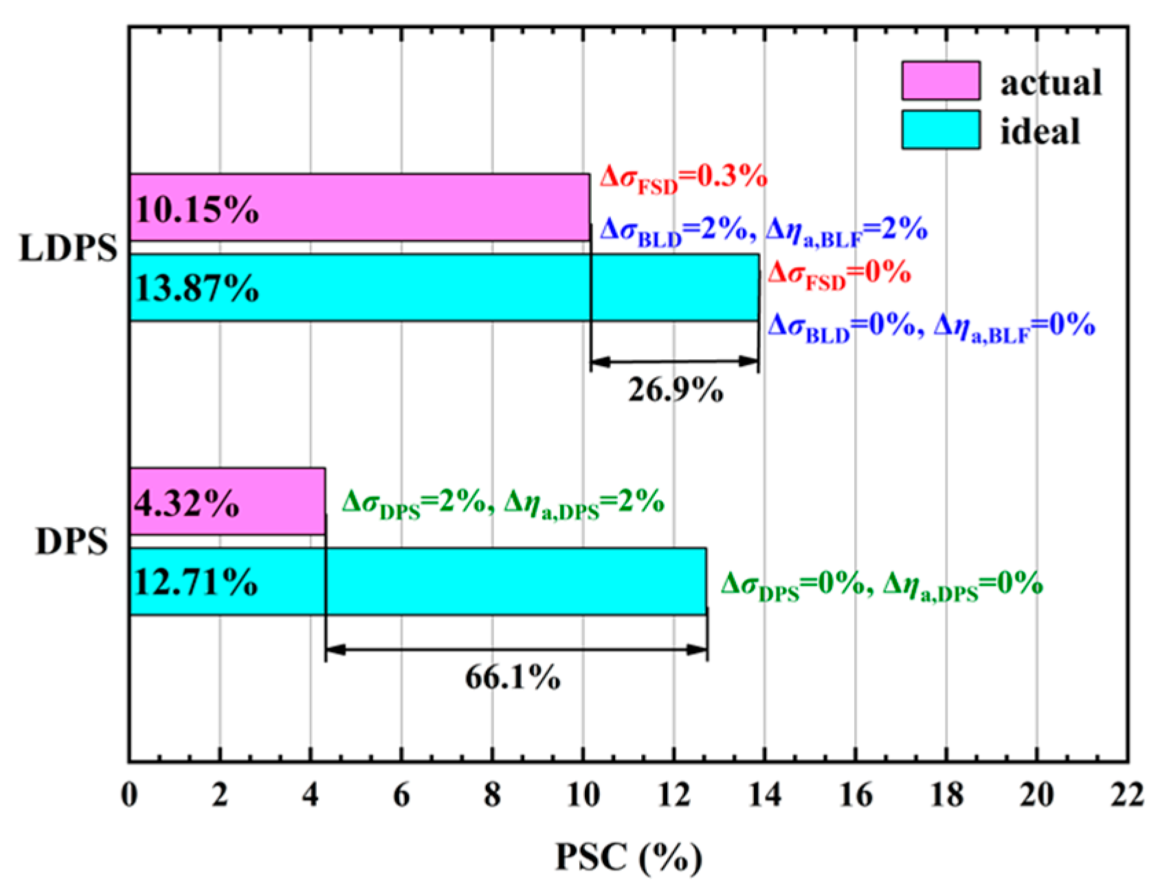 Aerospace 11 00141 g014